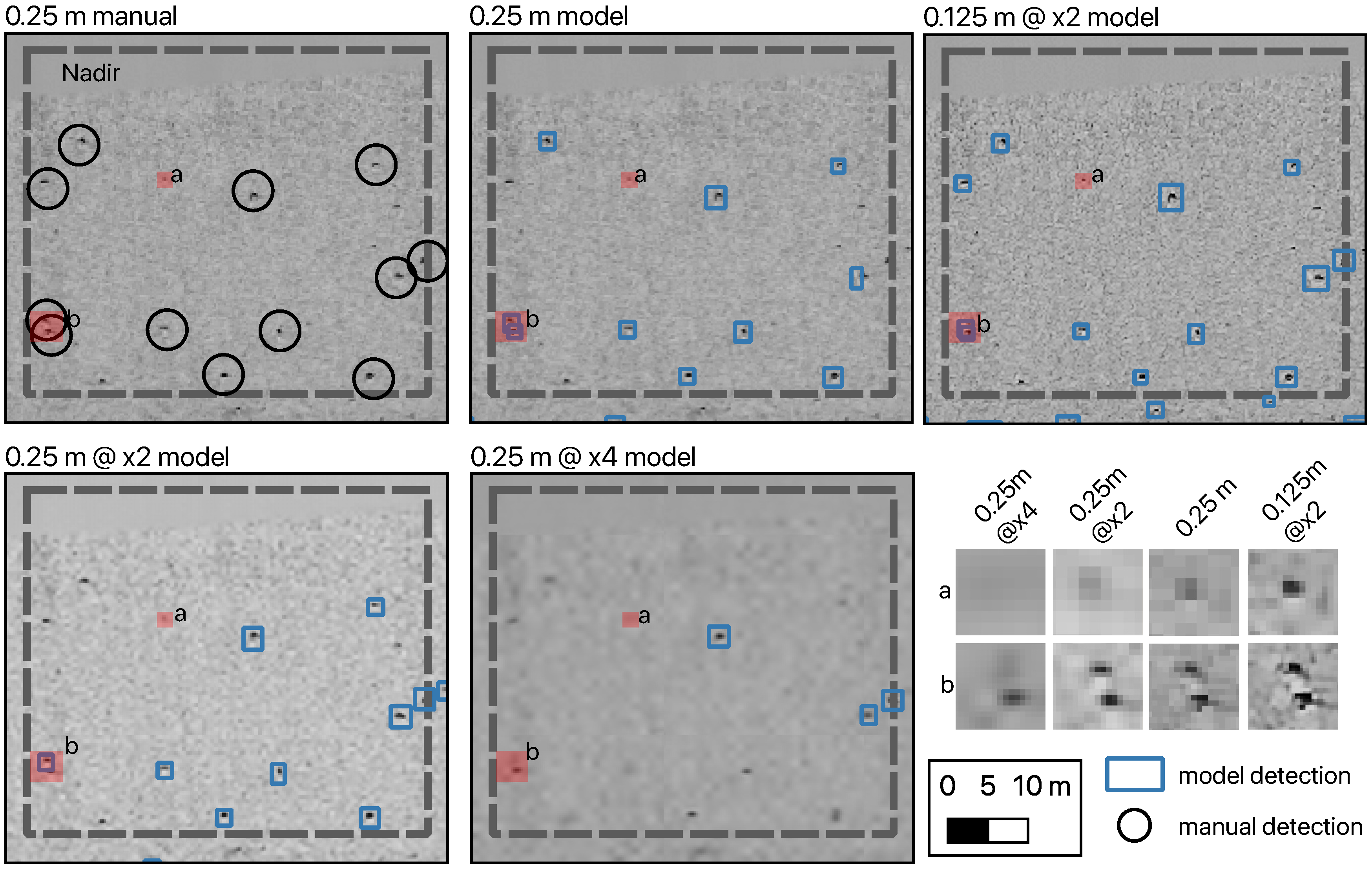 Remotesensing 12 02284 g007