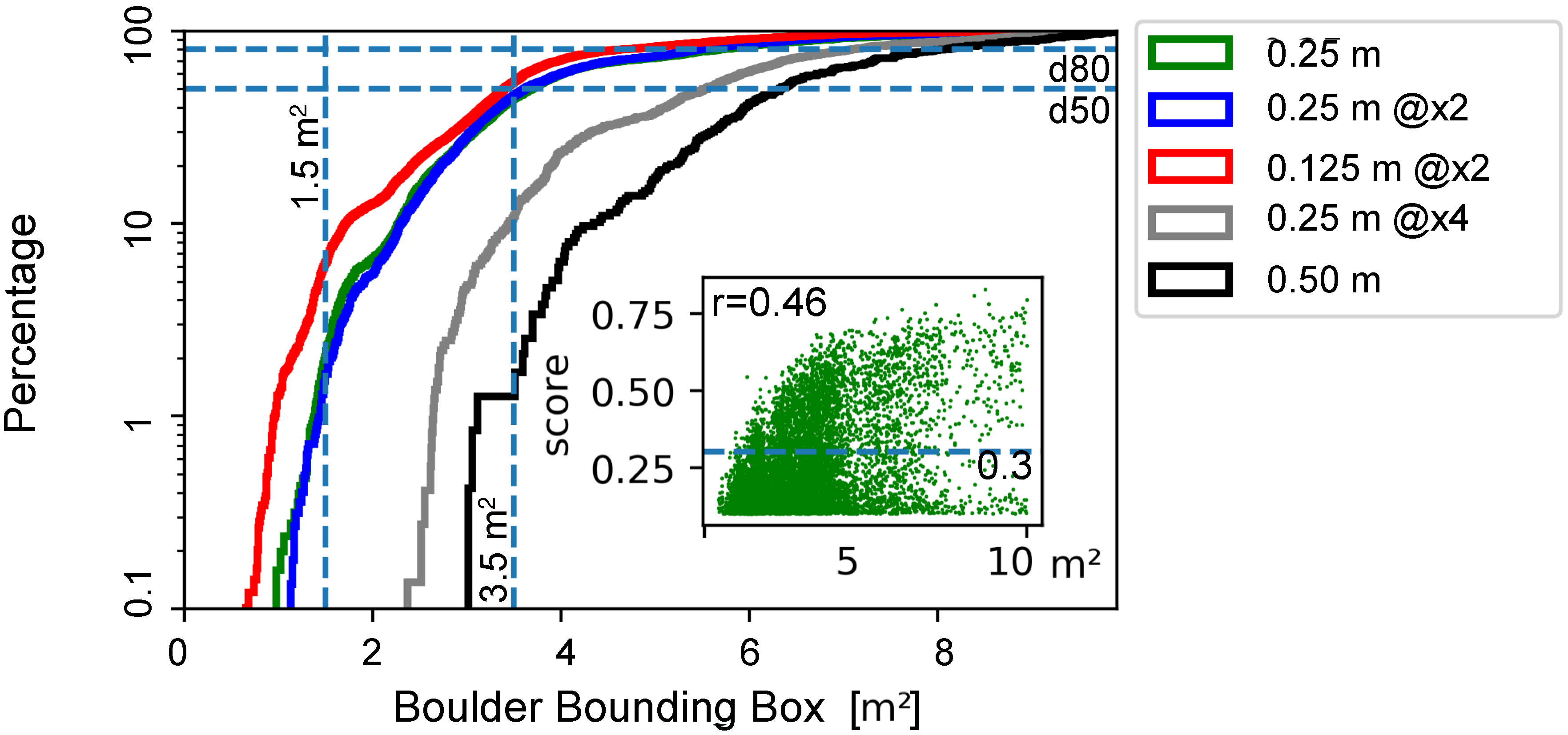 Remotesensing 12 02284 g012
