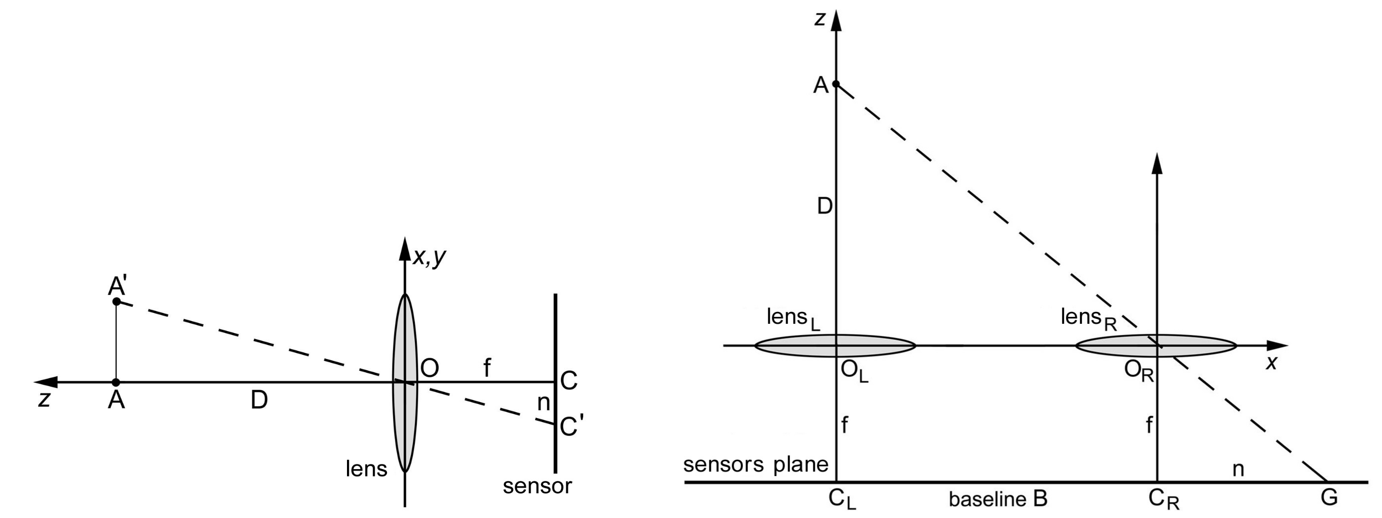 Remotesensing 12 02288 g001 Remotesensing 12 02288 g001