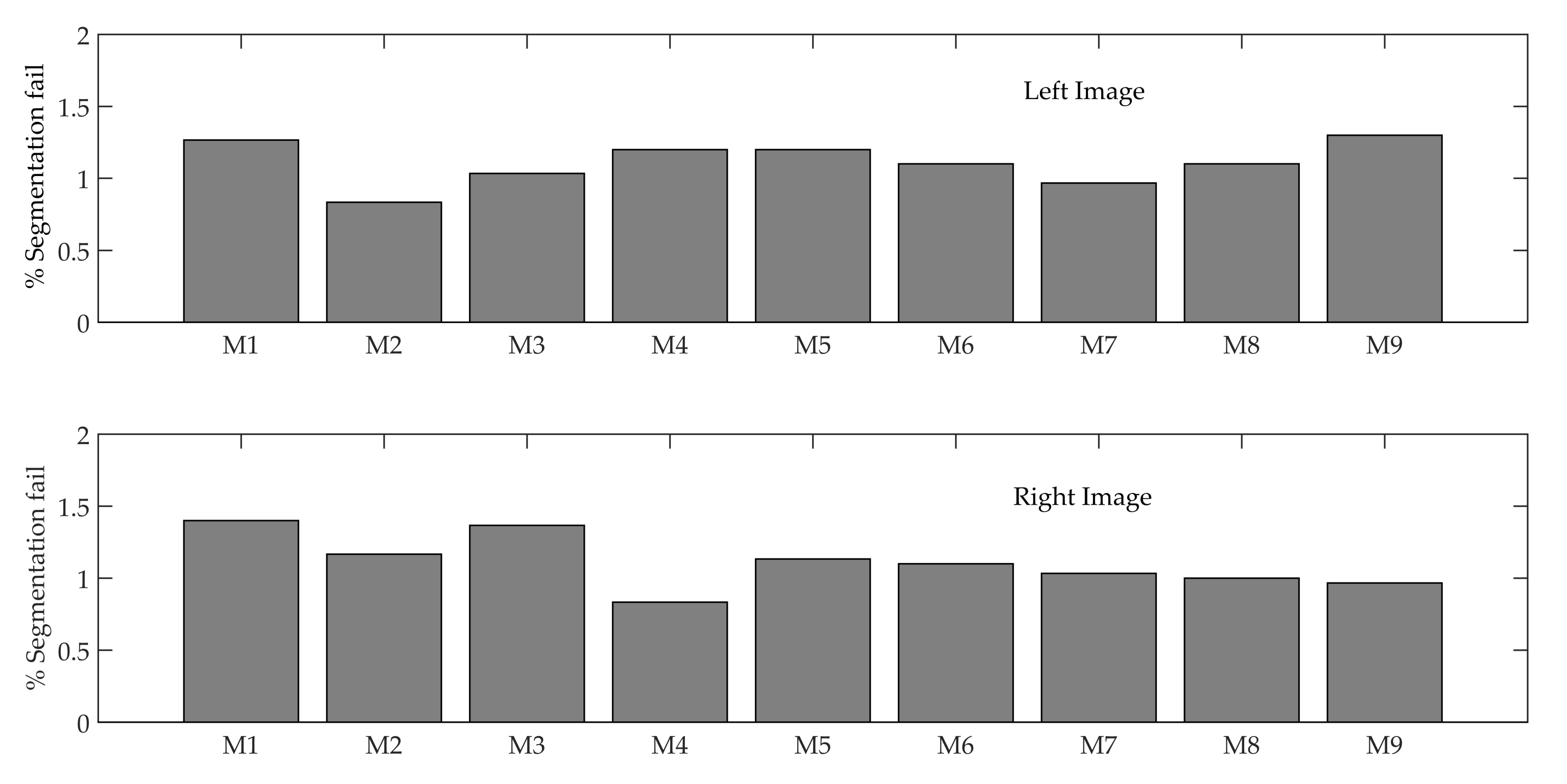 Remotesensing 12 02288 g009 Remotesensing 12 02288 g009