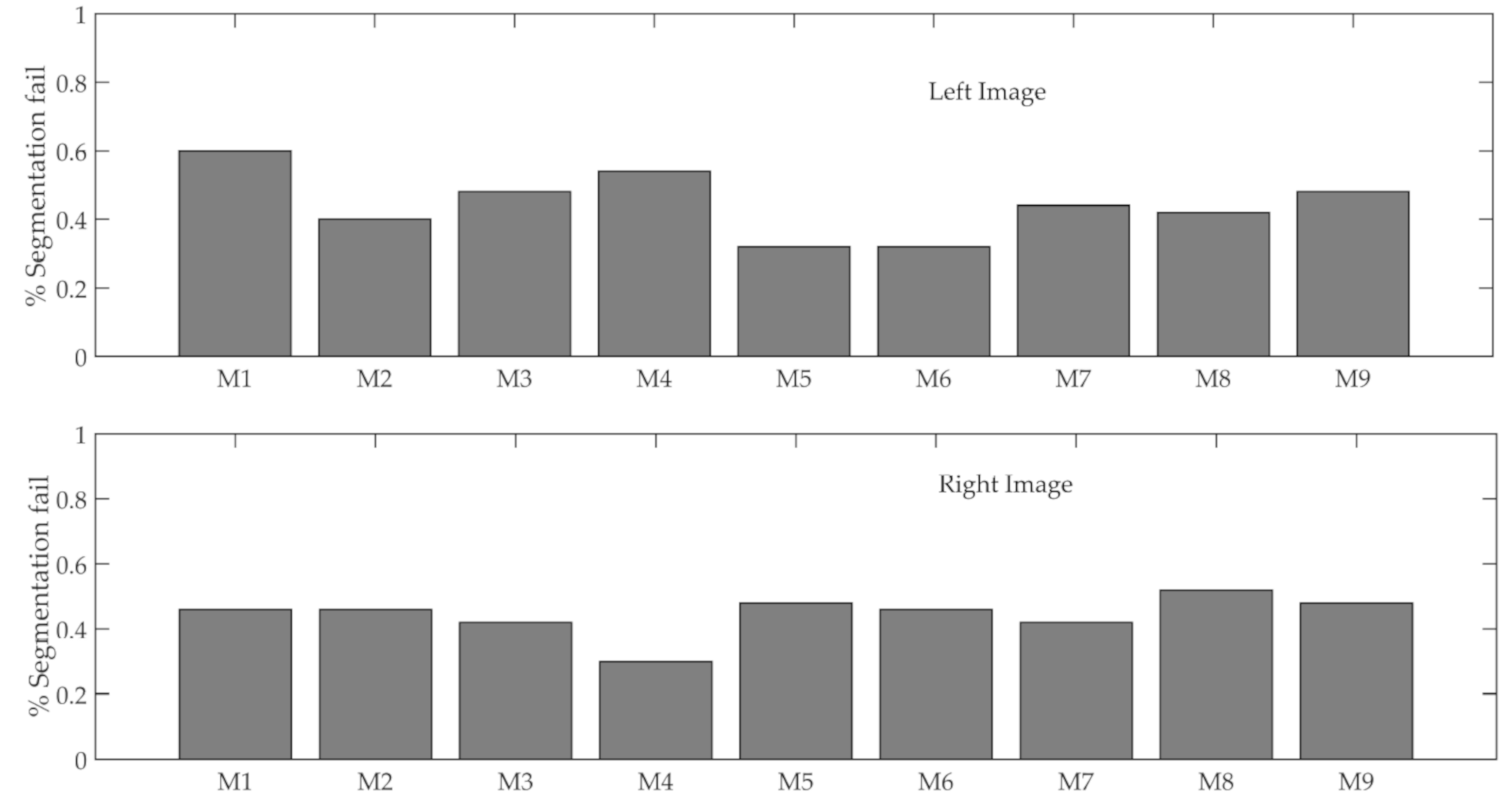 Remotesensing 12 02288 g012 Remotesensing 12 02288 g012