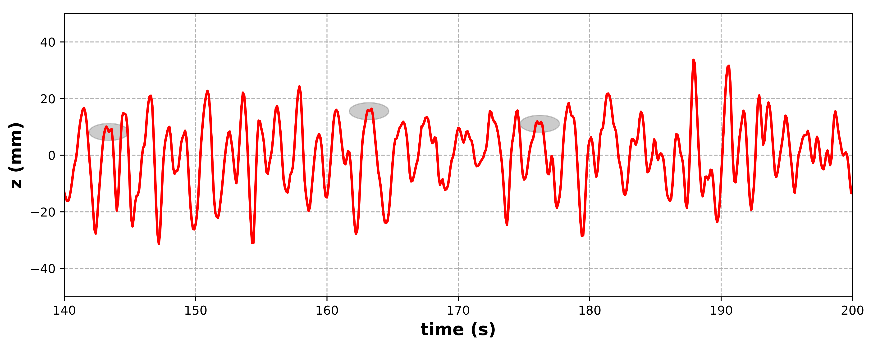Remotesensing 12 02288 g015 Remotesensing 12 02288 g015