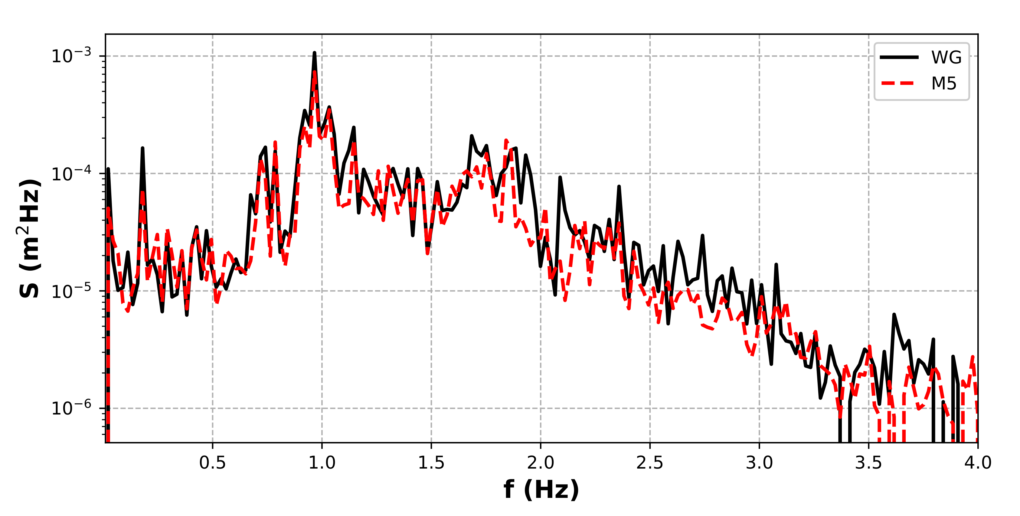 Remotesensing 12 02288 g016 Remotesensing 12 02288 g016