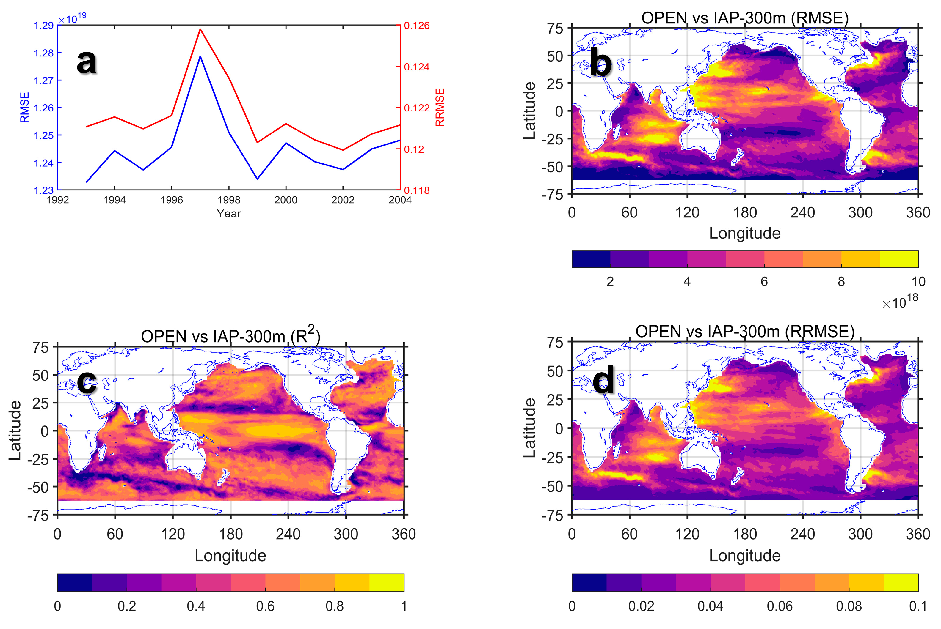 Remotesensing 12 02294 g003 Remotesensing 12 02294 g003