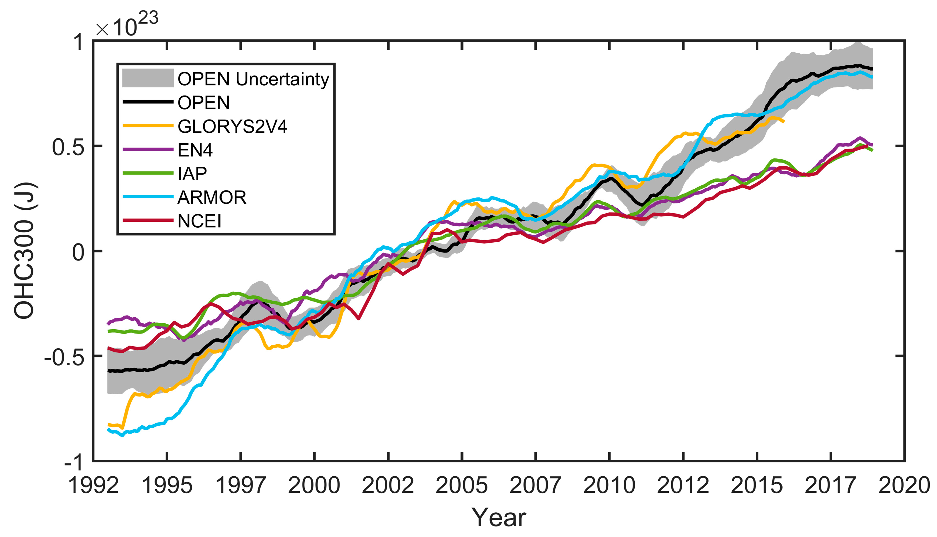 Remotesensing 12 02294 g004 Remotesensing 12 02294 g004