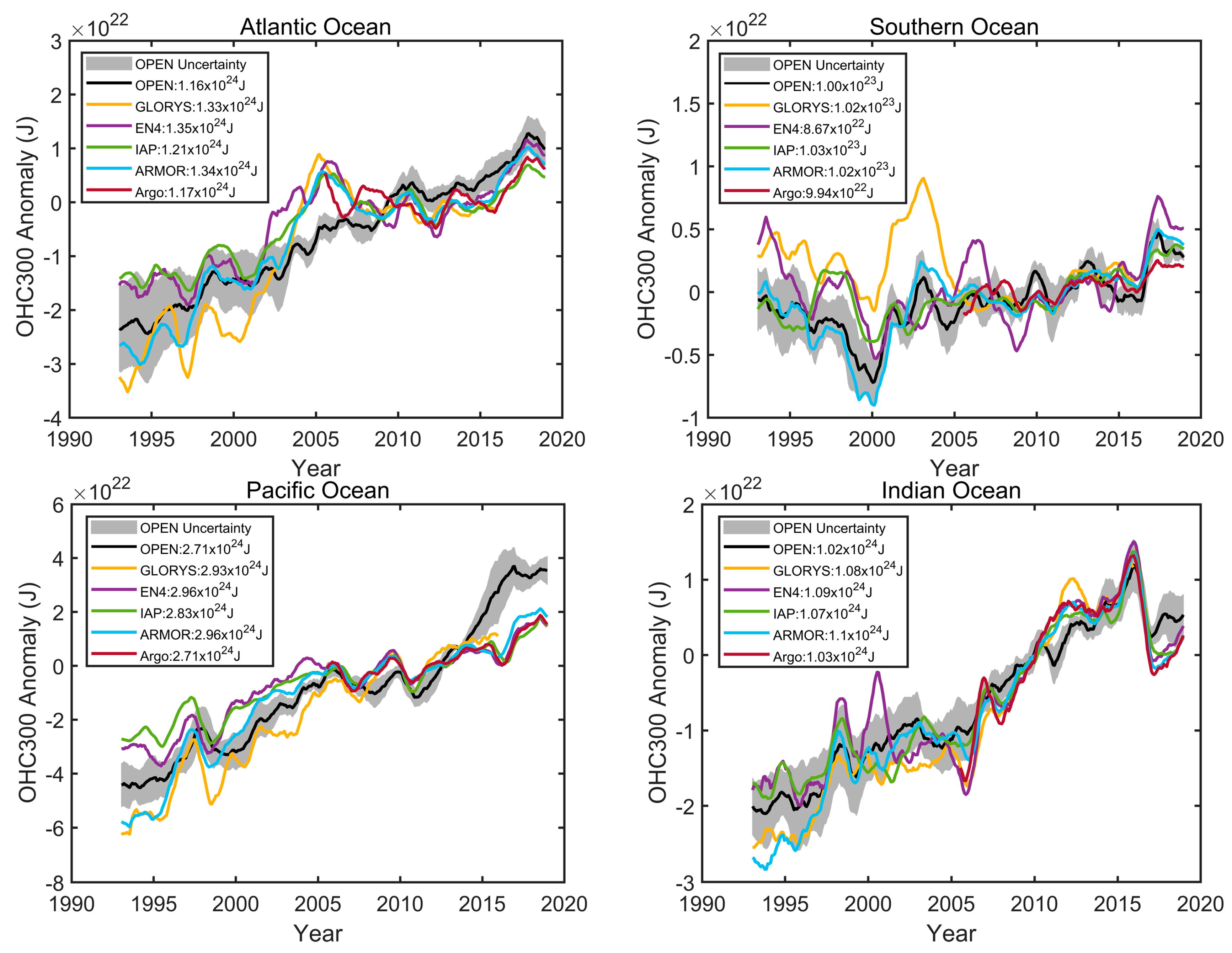 Remotesensing 12 02294 g005 Remotesensing 12 02294 g005