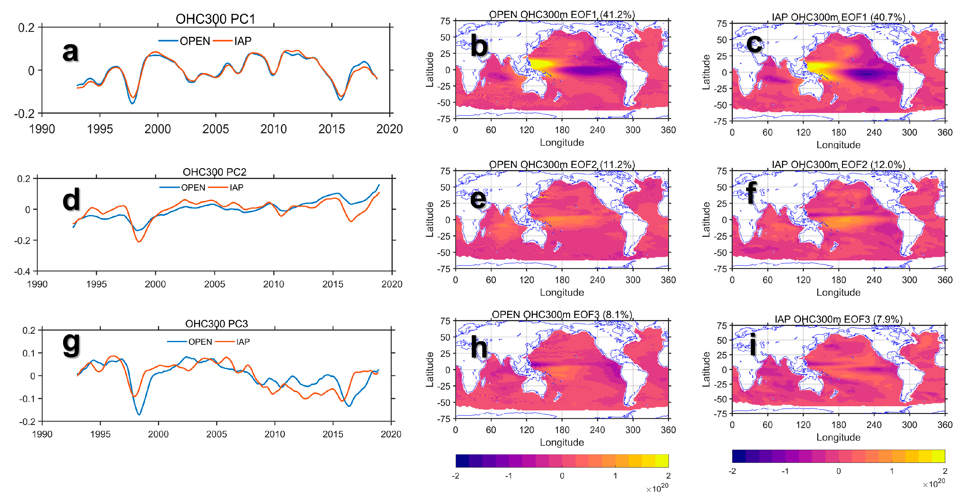 Remotesensing 12 02294 g008 Remotesensing 12 02294 g008