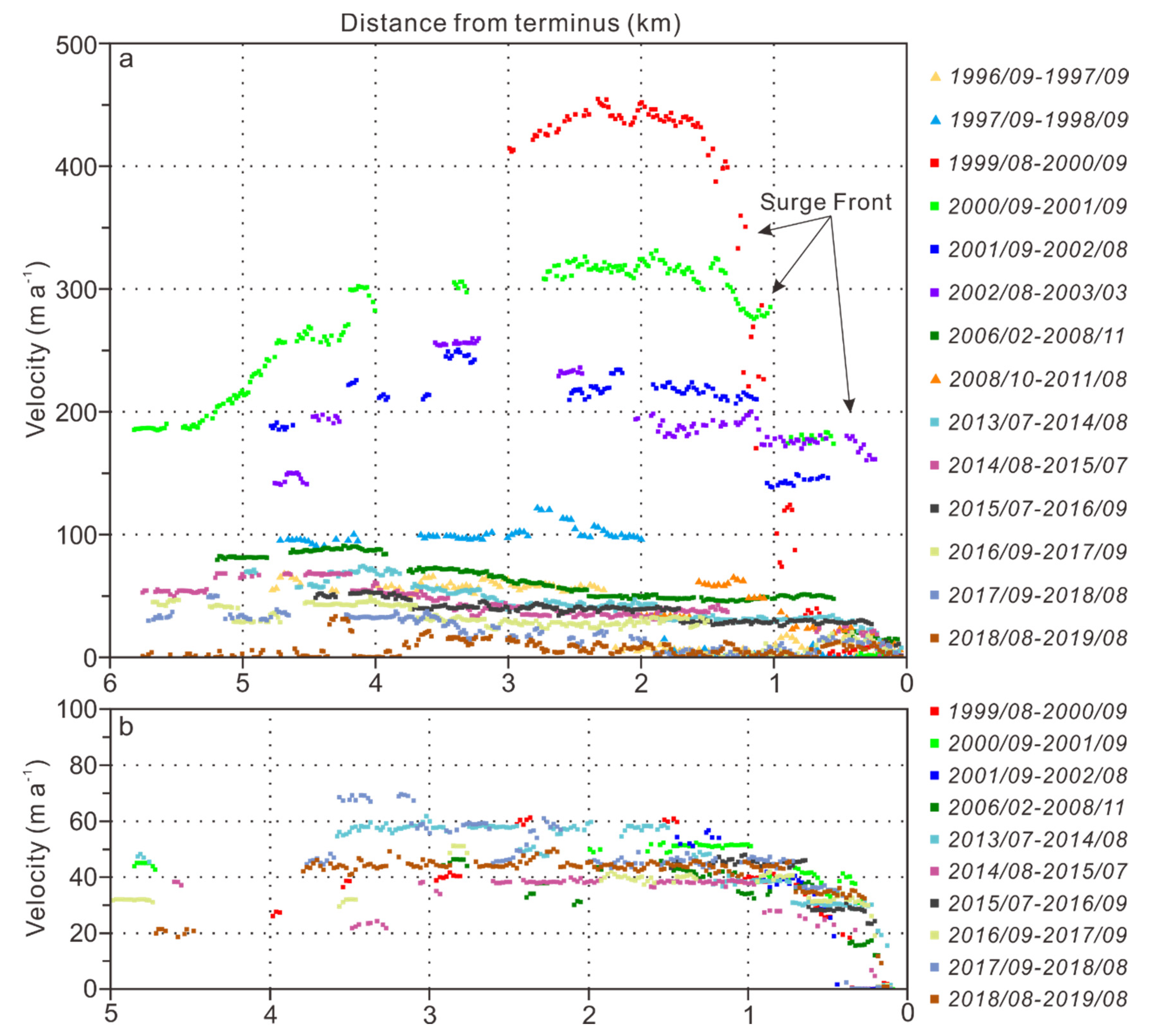 Remotesensing 12 02297 g004 Remotesensing 12 02297 g004