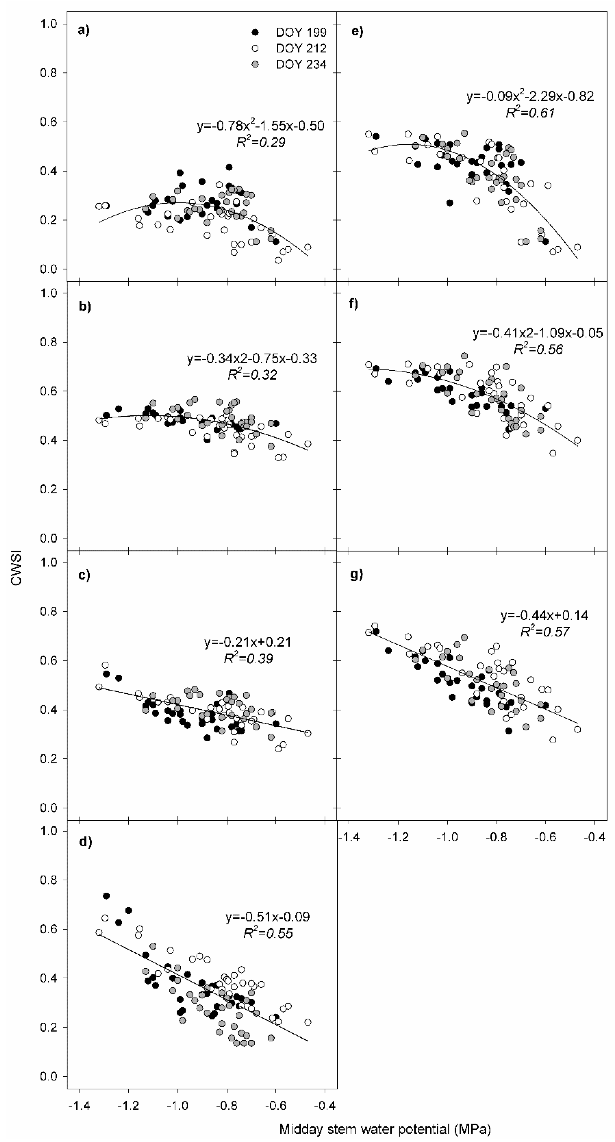 Remotesensing 12 02299 g006