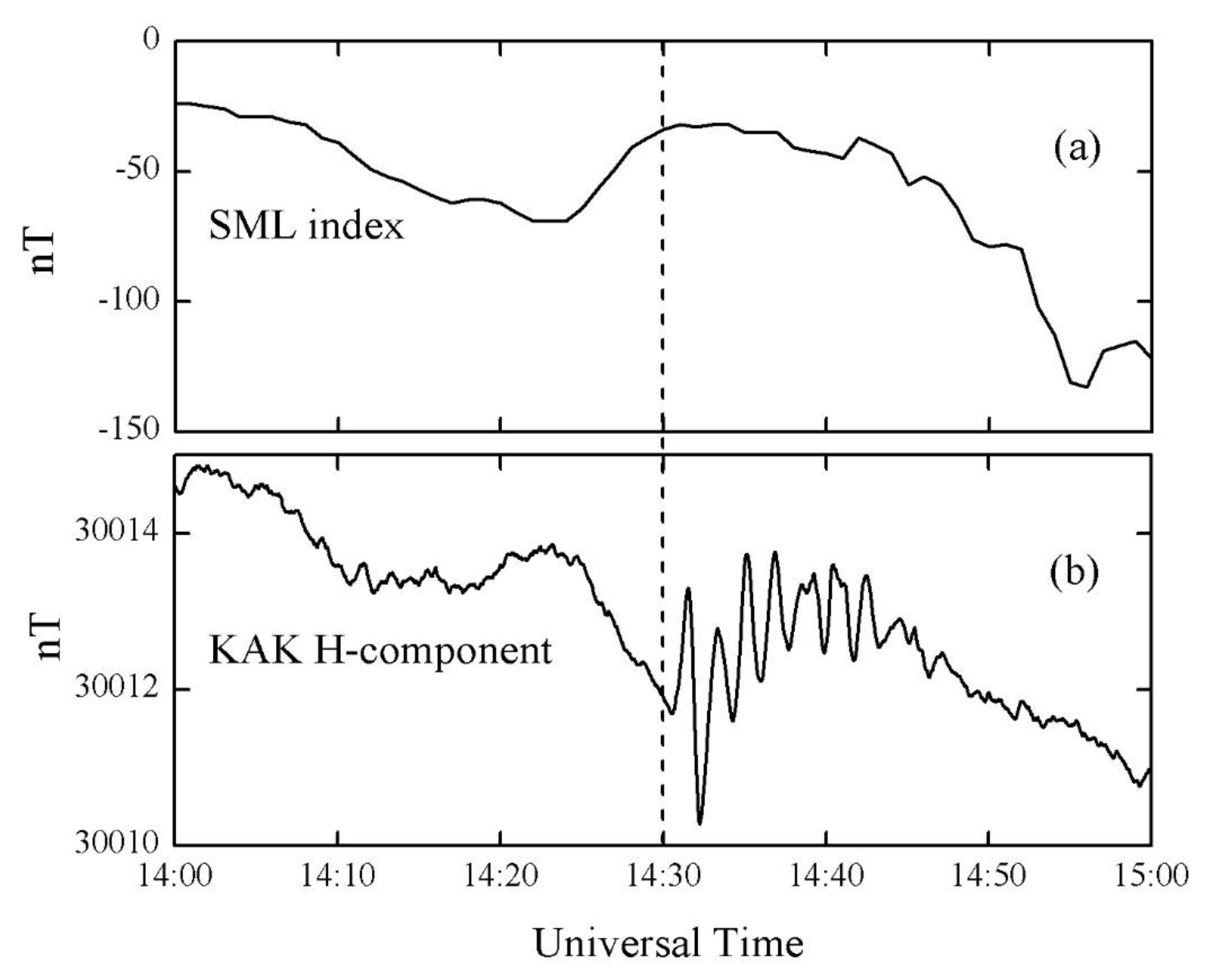 Remotesensing 12 02300 g001