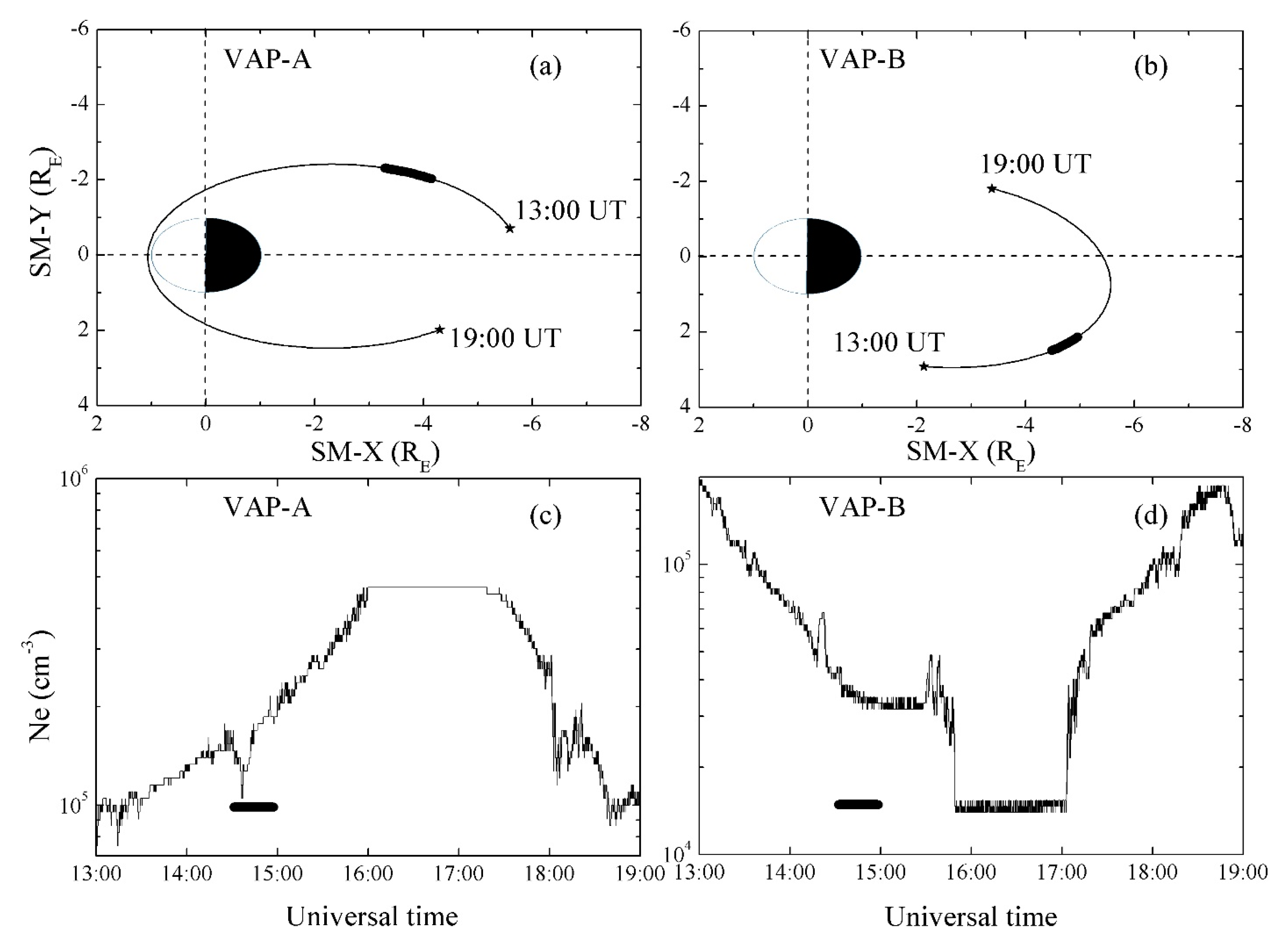 Remotesensing 12 02300 g004