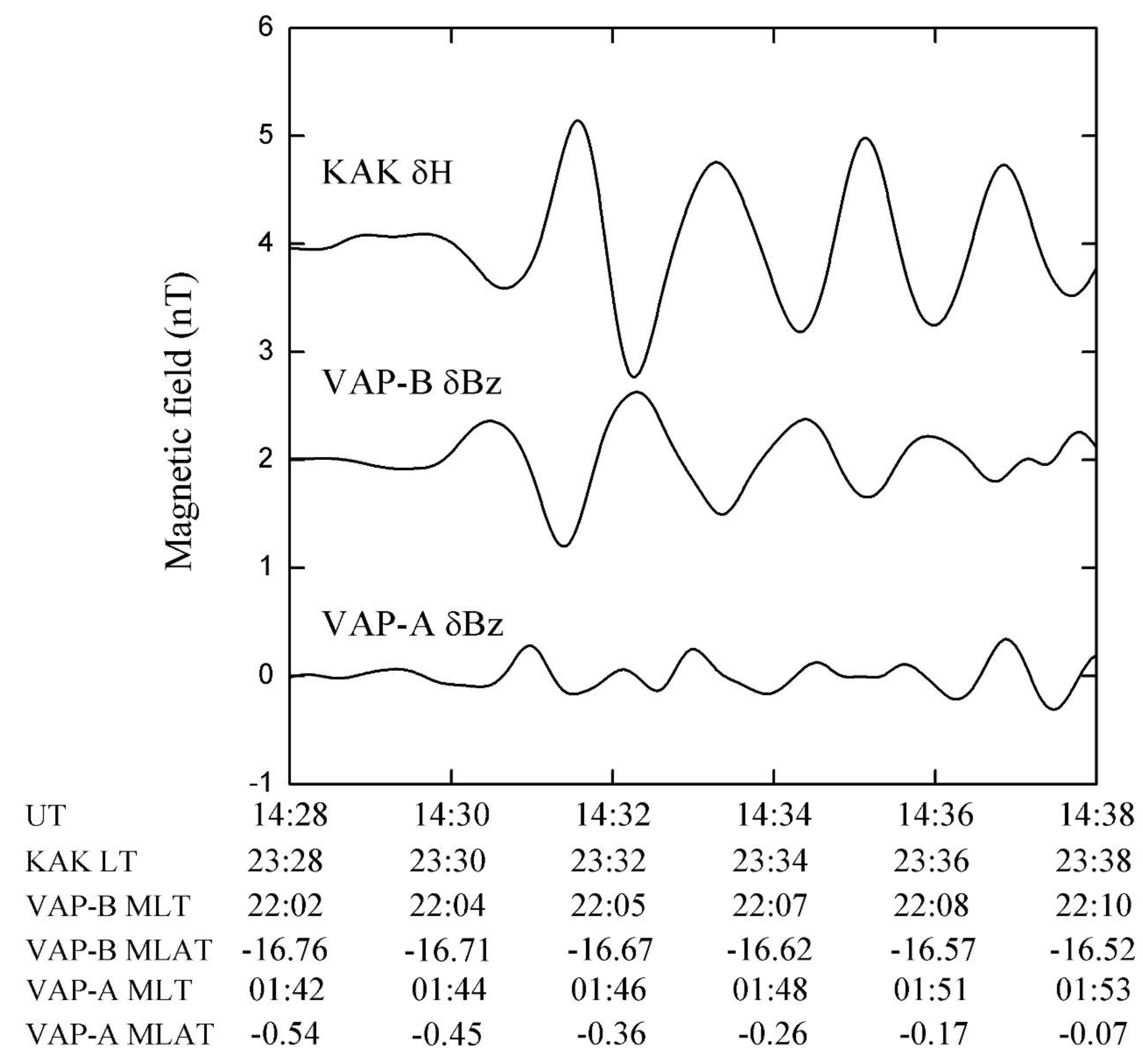 Remotesensing 12 02300 g006