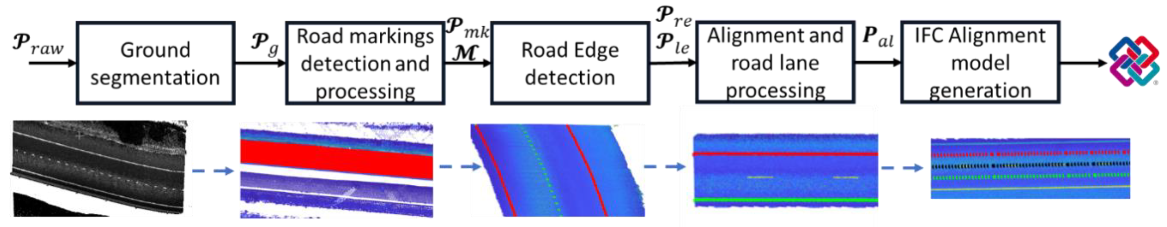 Remotesensing 12 02301 g002