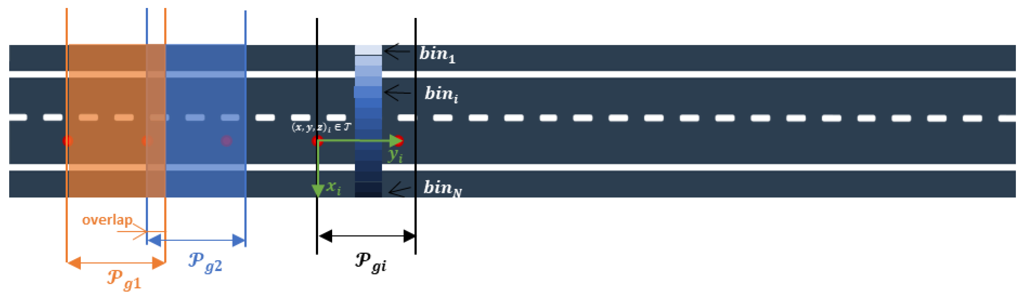 Remotesensing 12 02301 g004