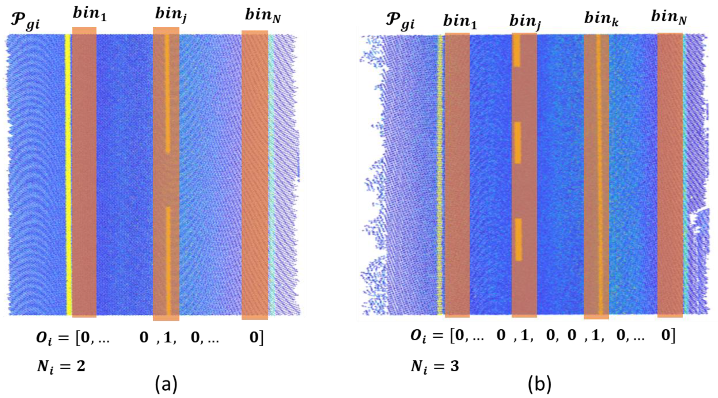 Remotesensing 12 02301 g010