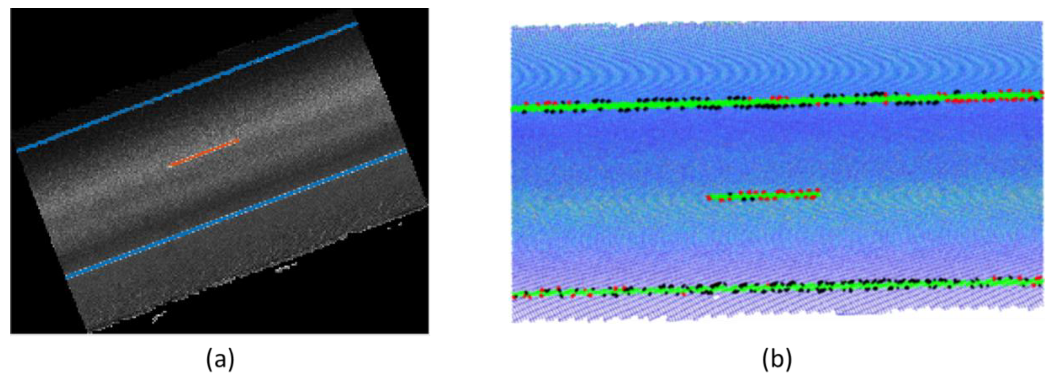 Remotesensing 12 02301 g014