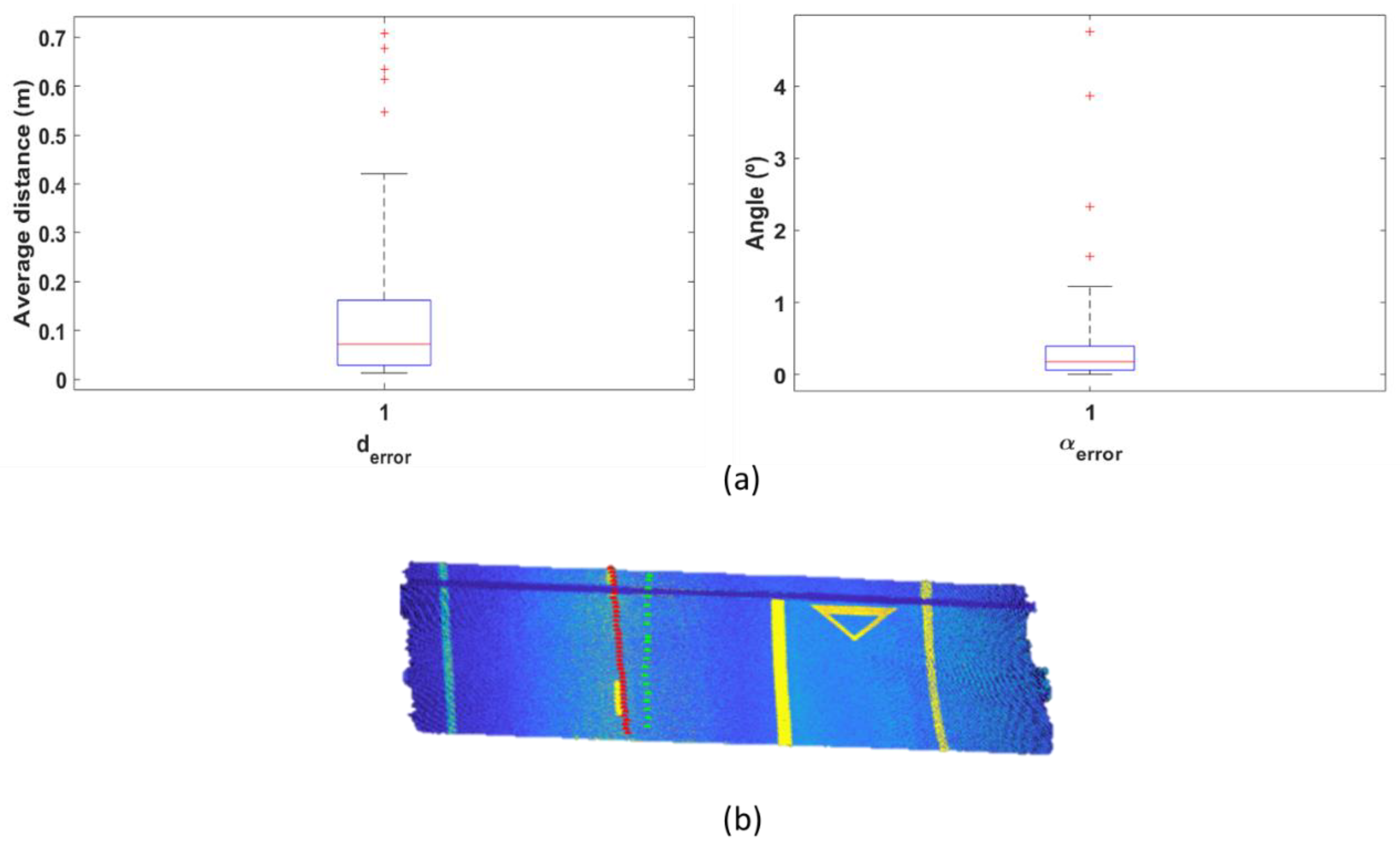 Remotesensing 12 02301 g015