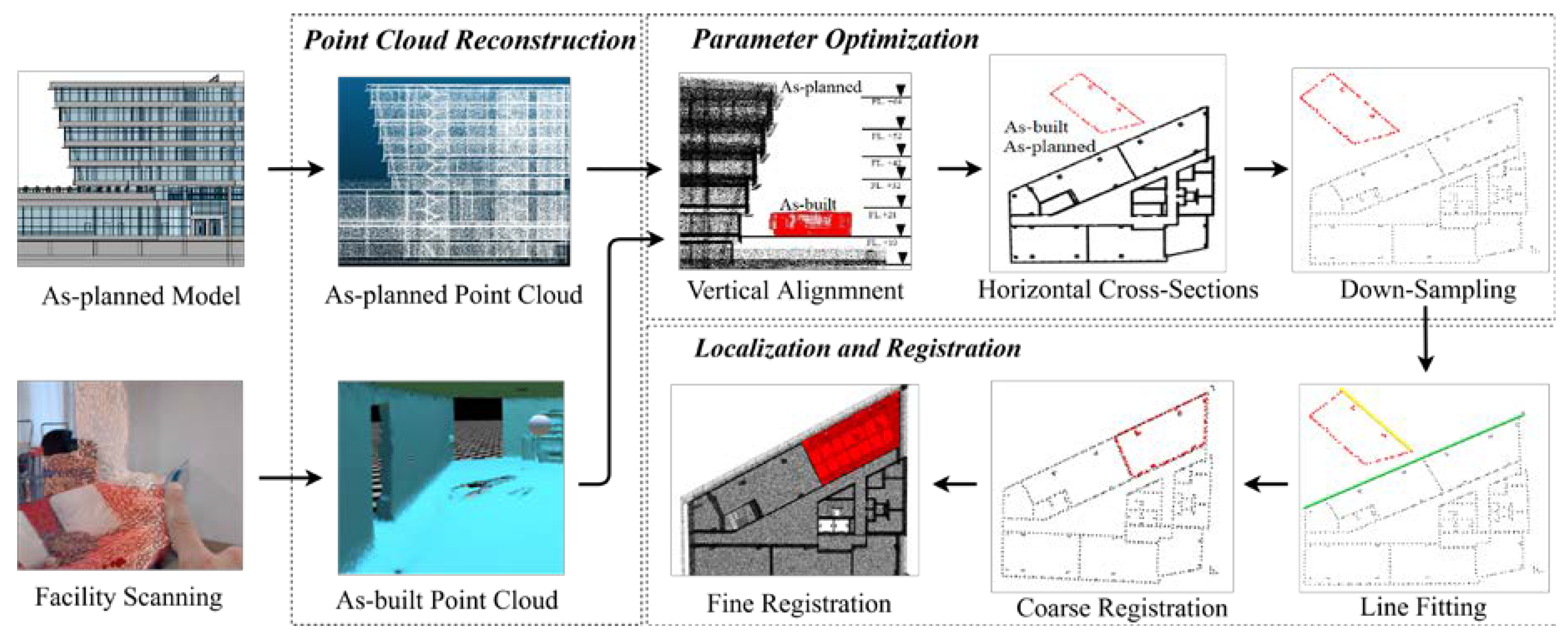 Remotesensing 12 02302 g001
