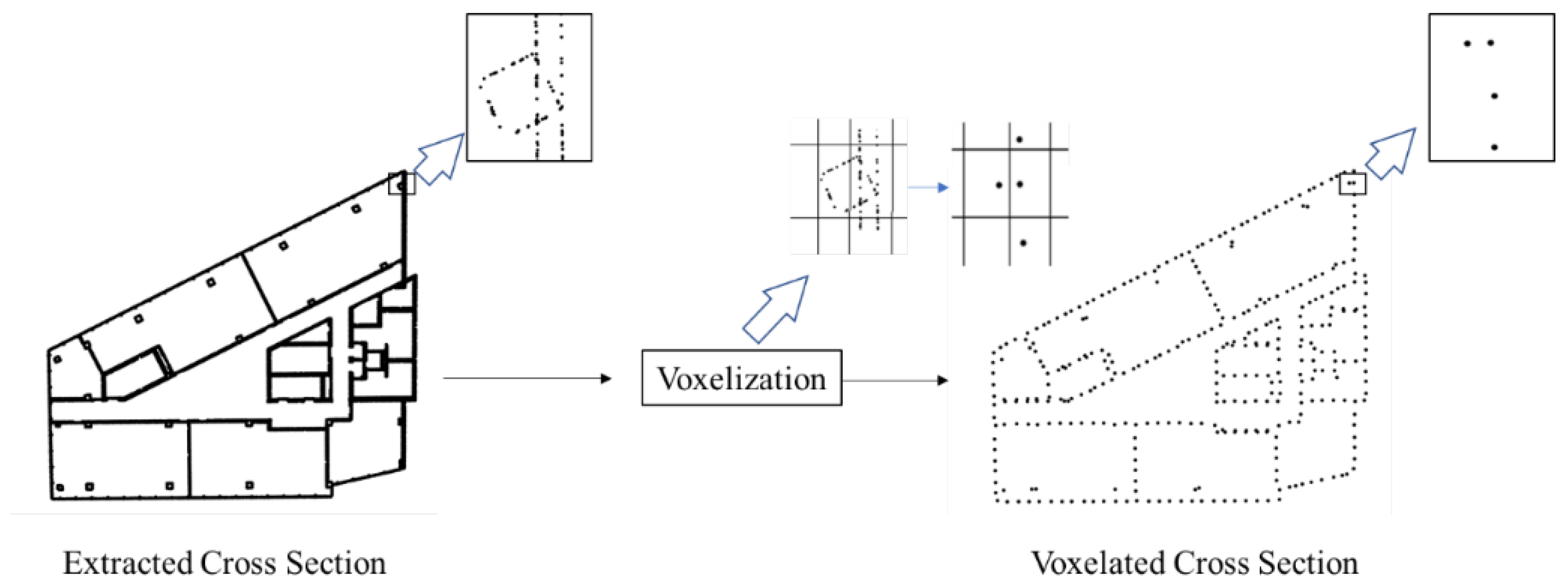 Remotesensing 12 02302 g006