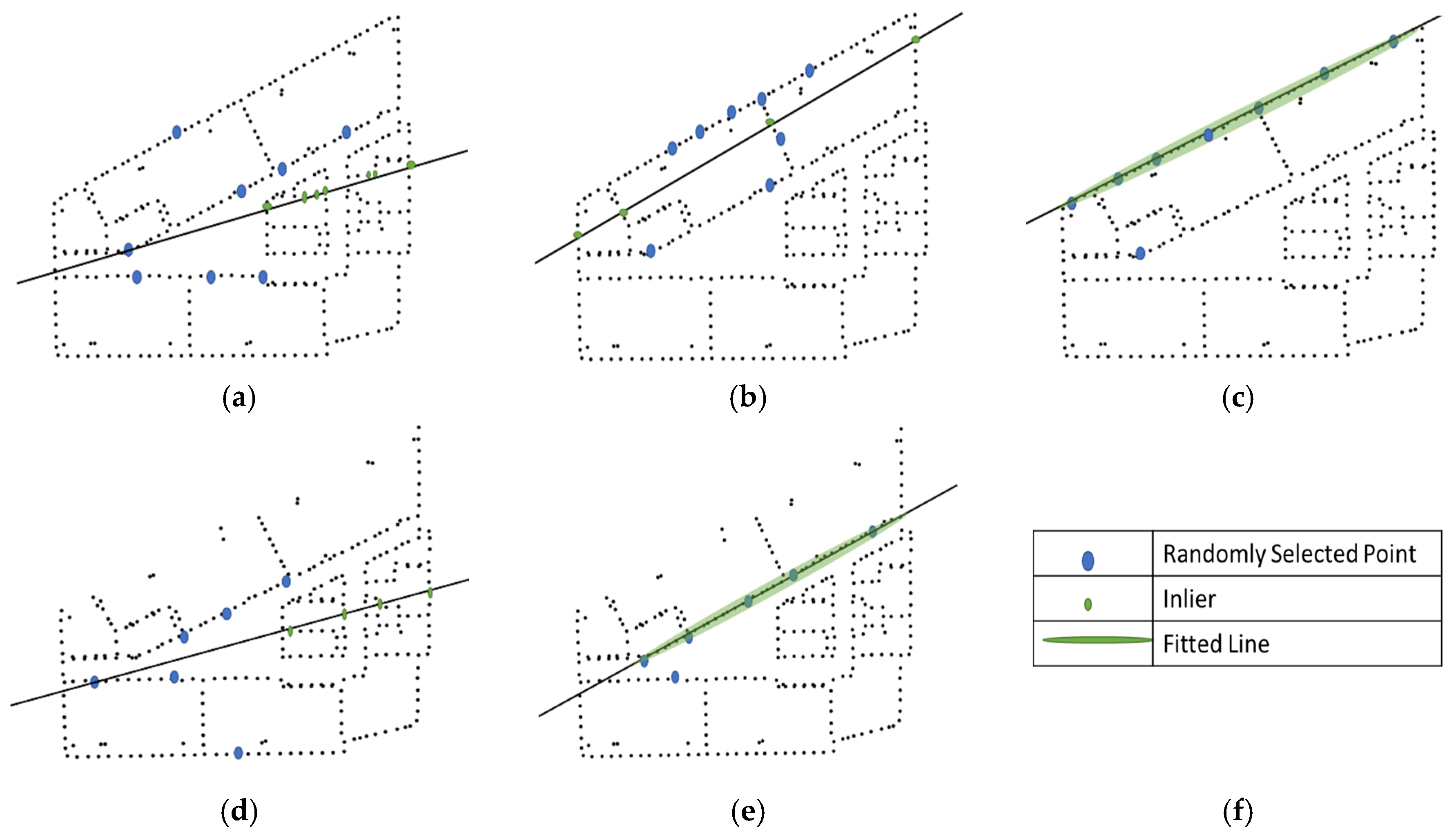 Remotesensing 12 02302 g007