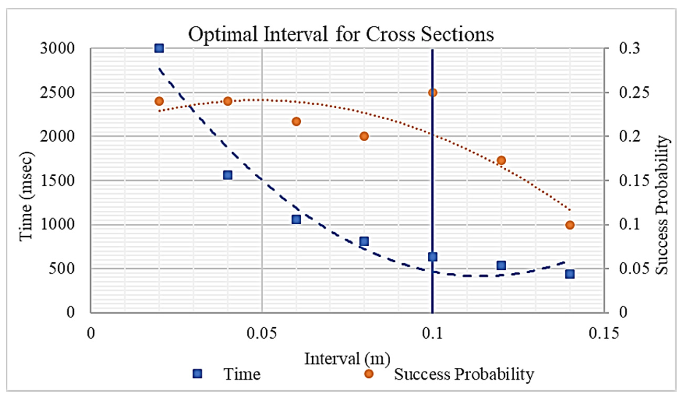 Remotesensing 12 02302 g014