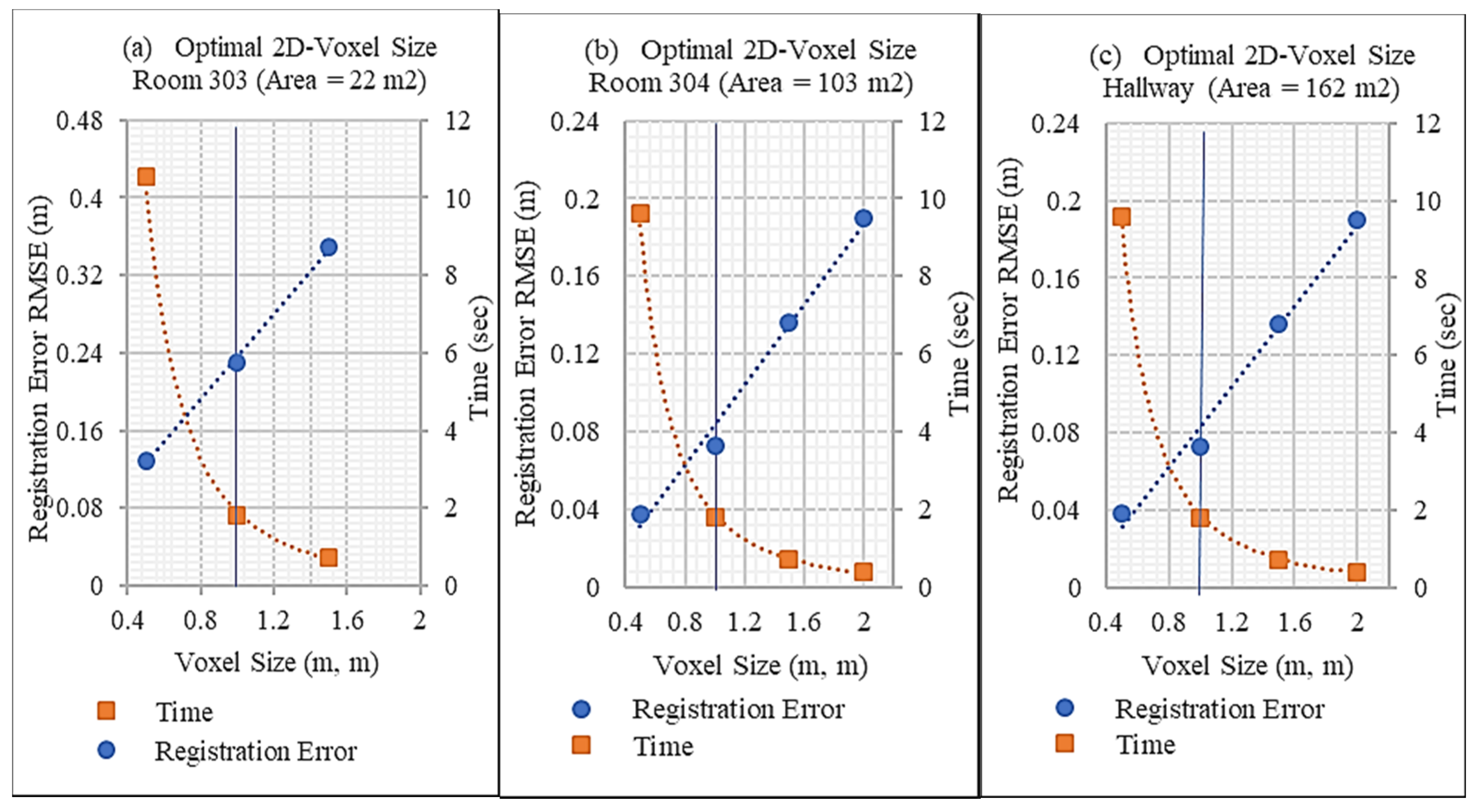 Remotesensing 12 02302 g016