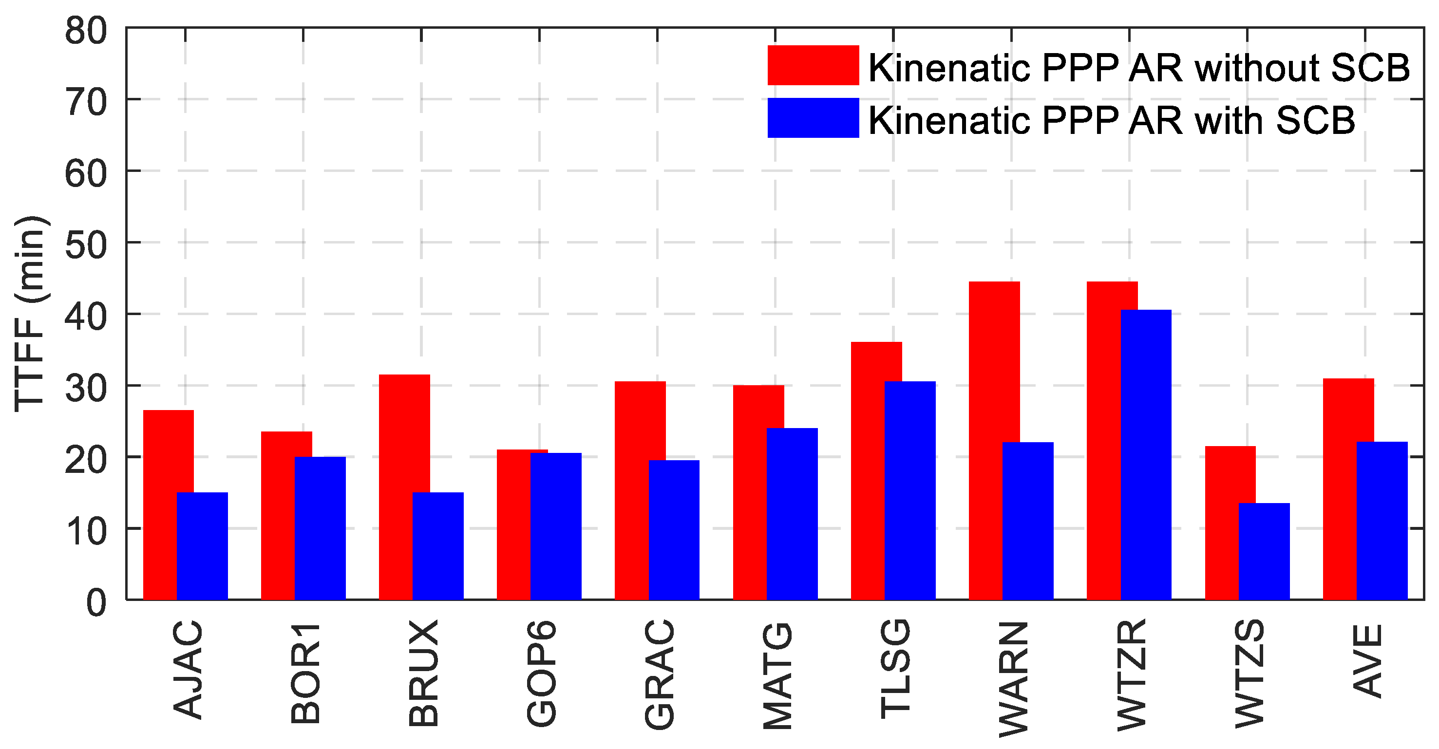 Remotesensing 12 02310 g004