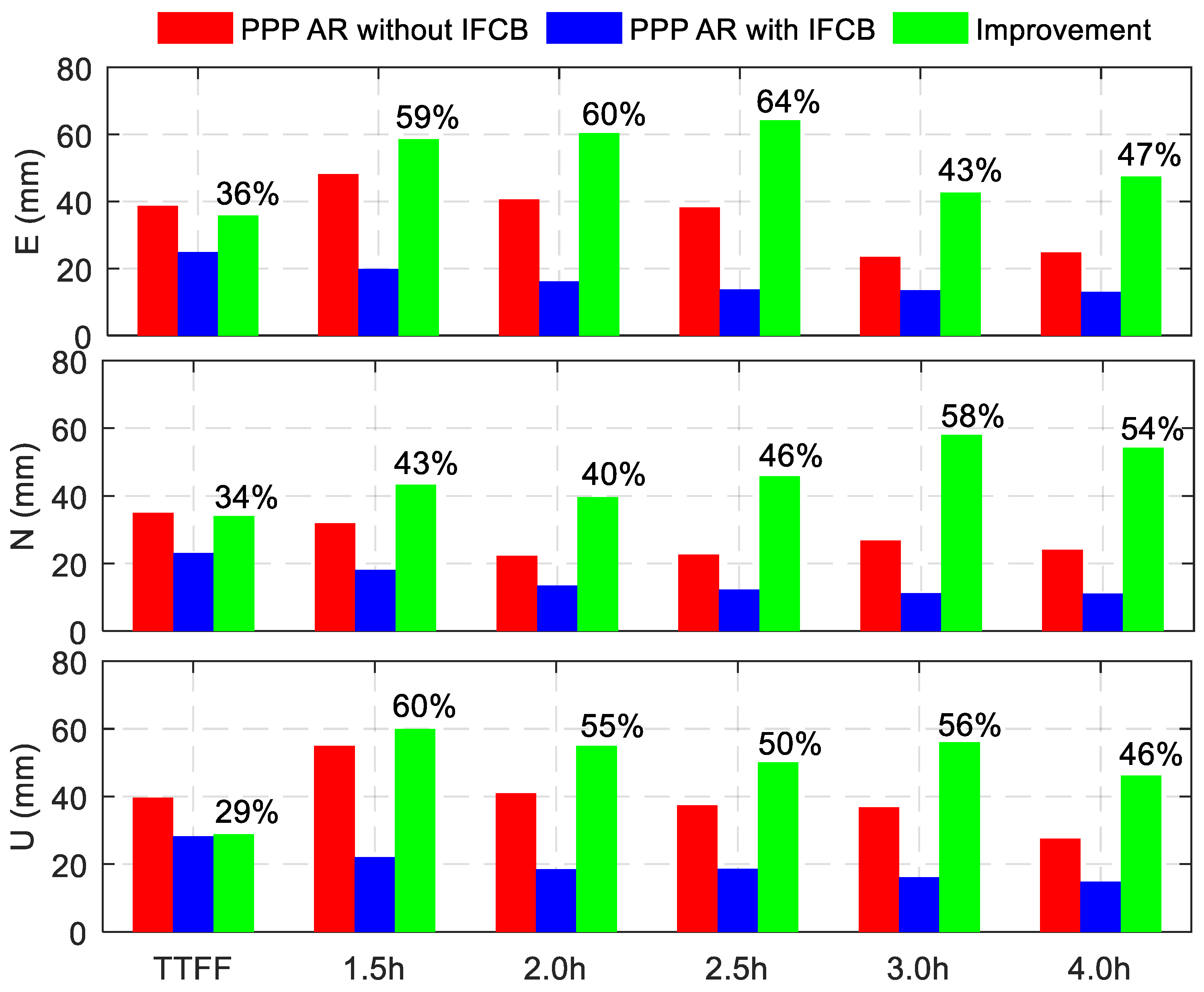 Remotesensing 12 02310 g008