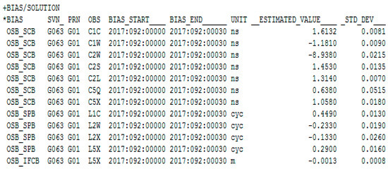 Remotesensing 12 02310 g0a1