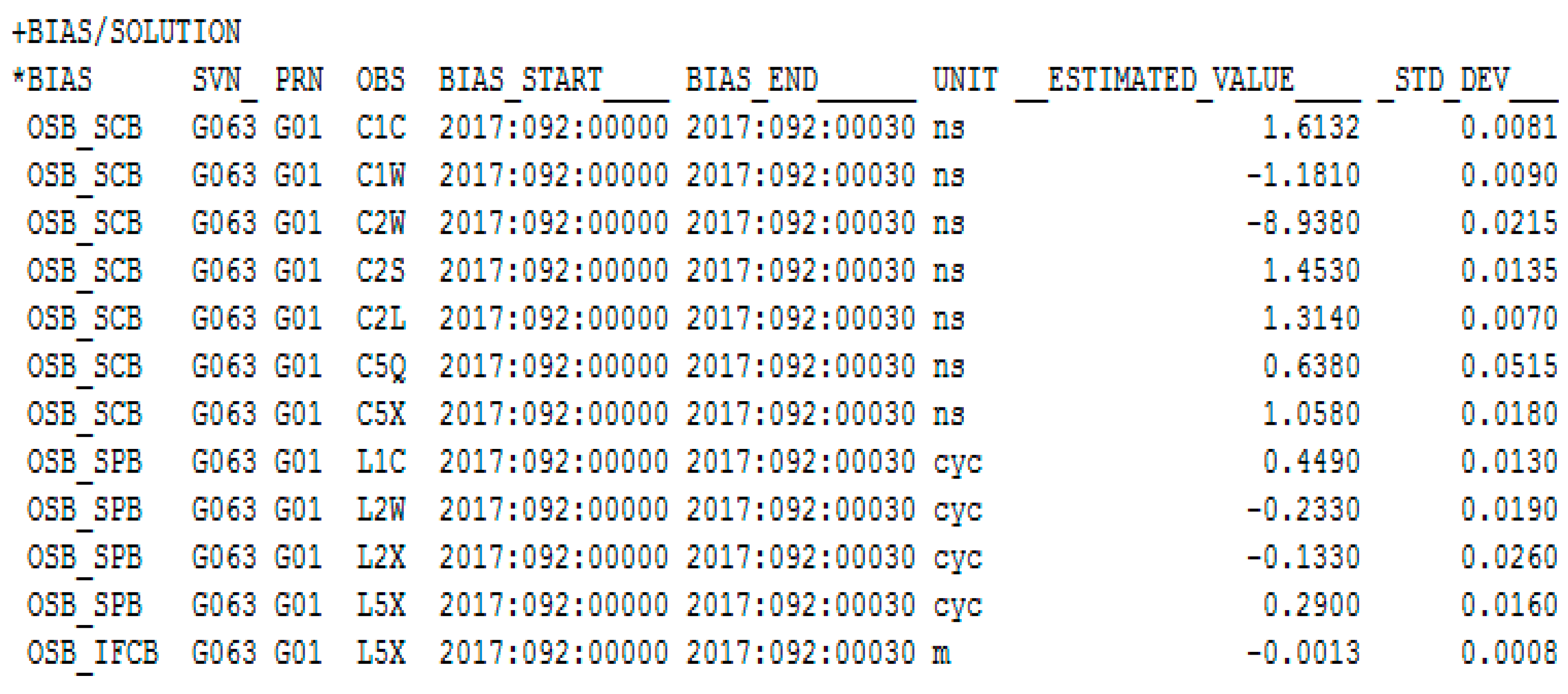 Remotesensing 12 02310 g0a1