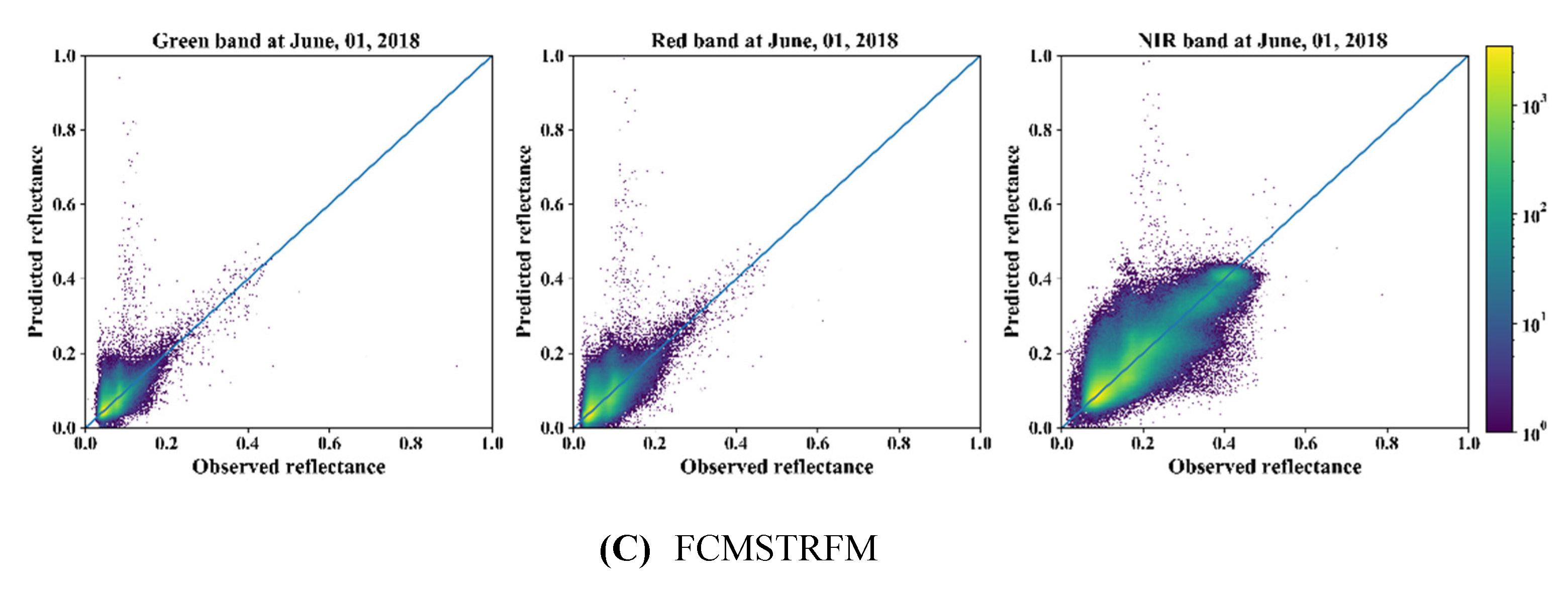 Remotesensing 12 02312 g004b