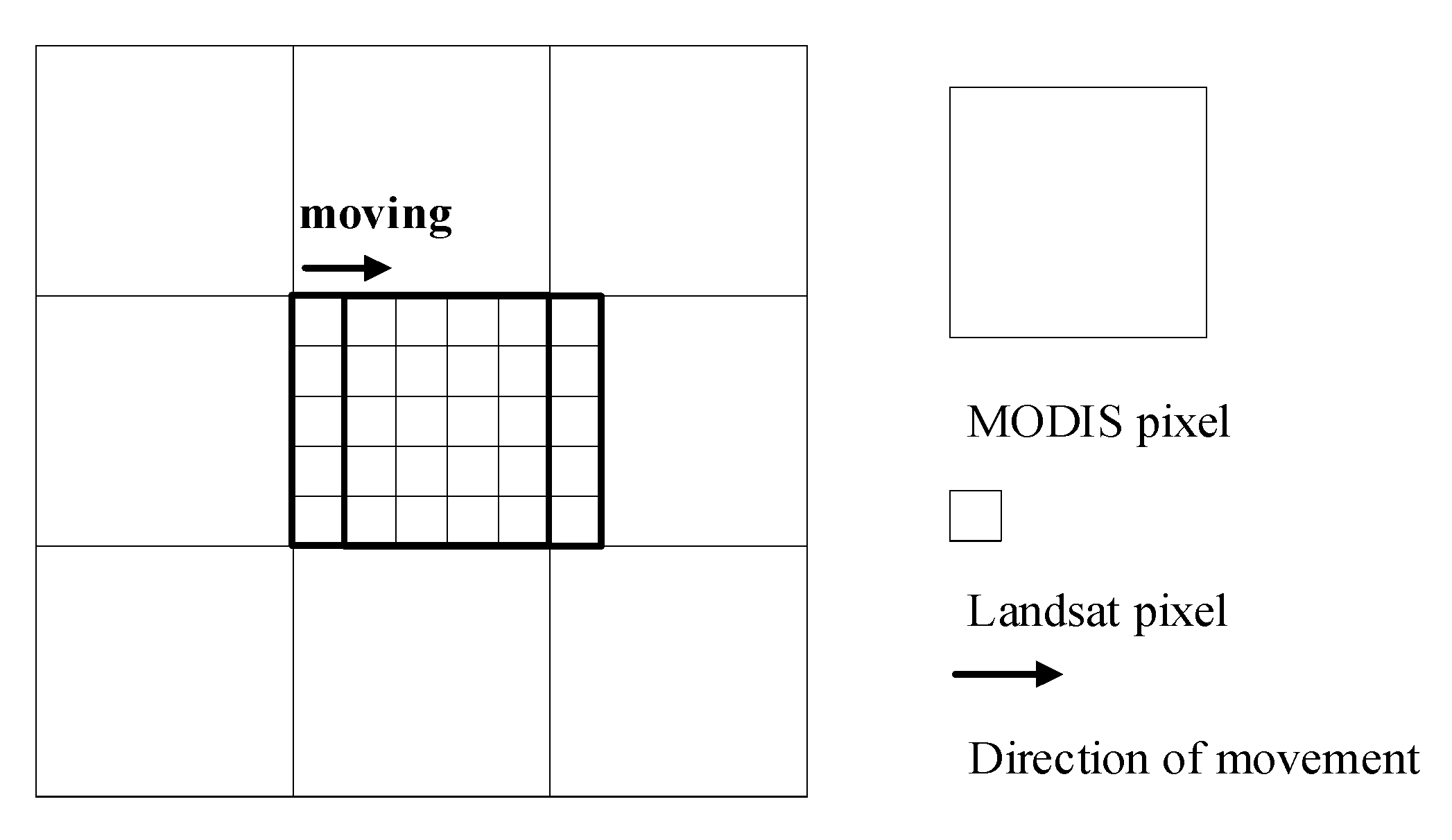 Remotesensing 12 02312 g008
