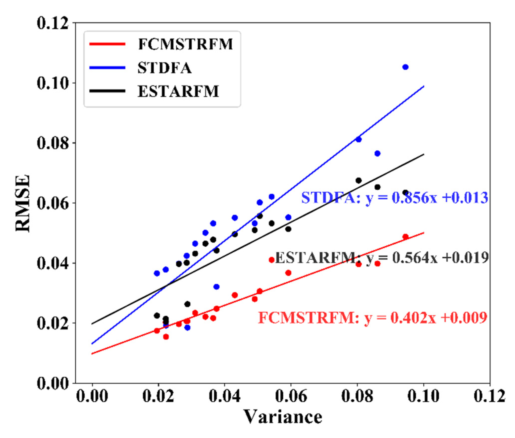 Remotesensing 12 02312 g011