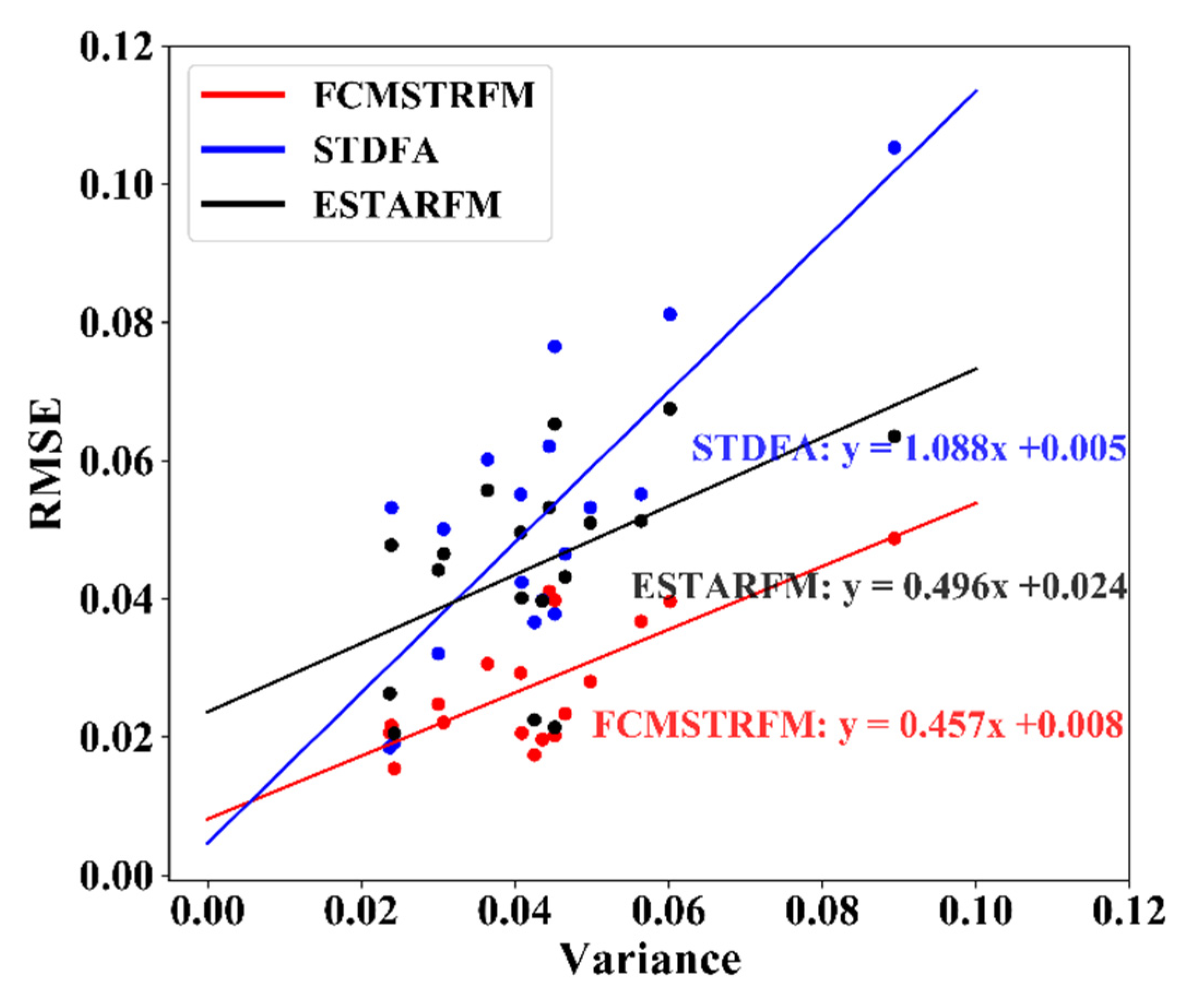 Remotesensing 12 02312 g012