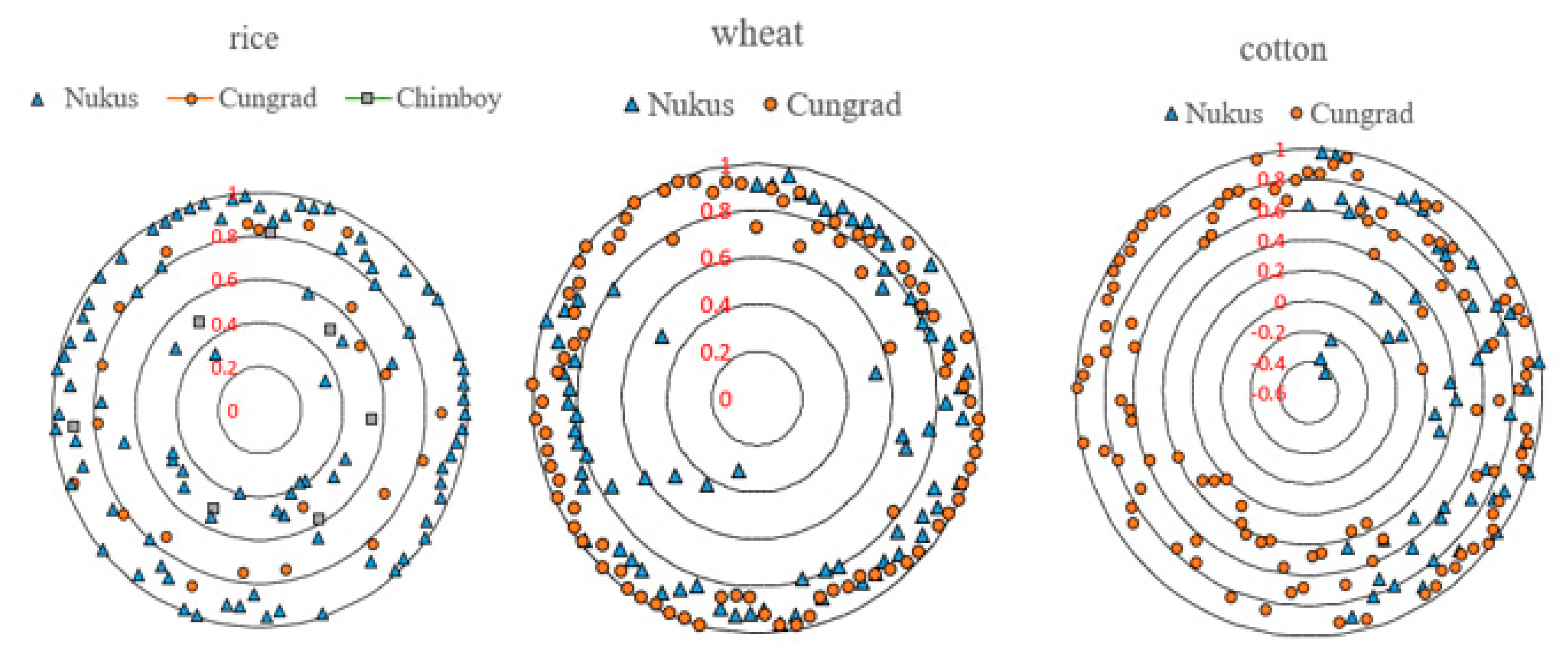 Remotesensing 12 02317 g004