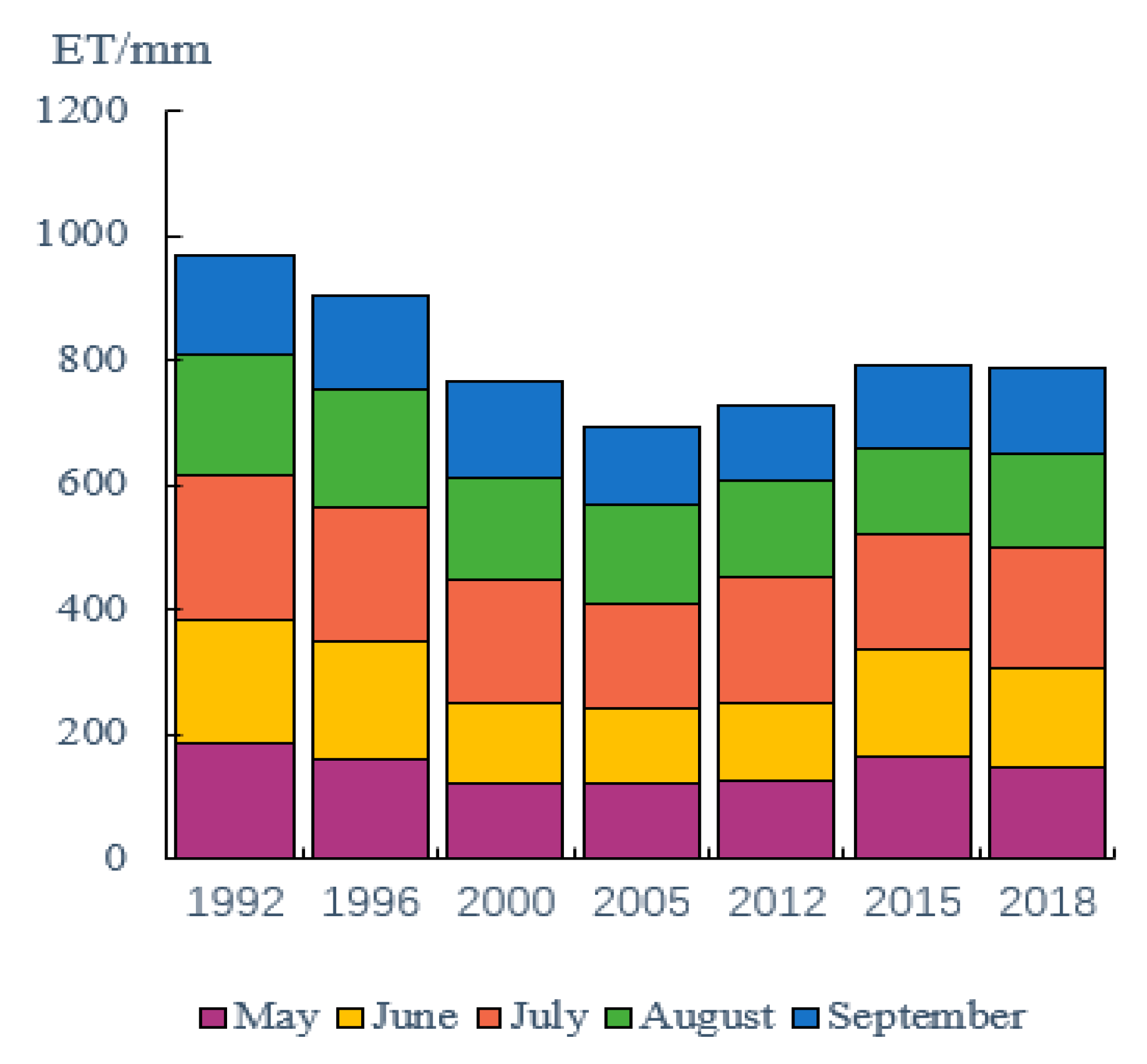 Remotesensing 12 02317 g010