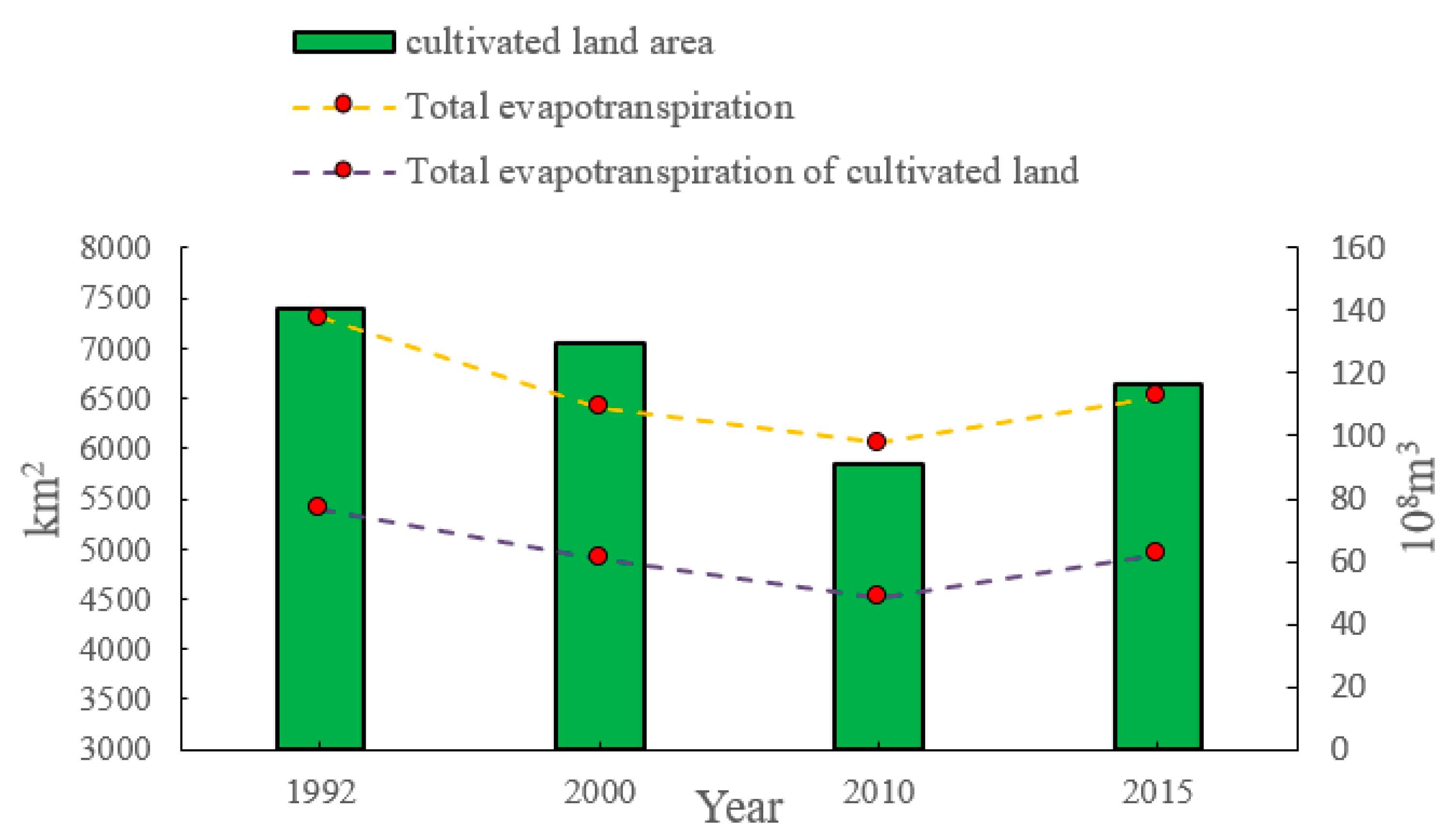 Remotesensing 12 02317 g012