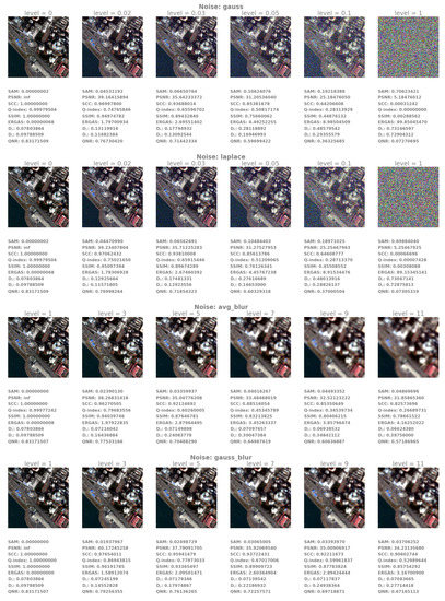 Remotesensing 12 02318 g0a1