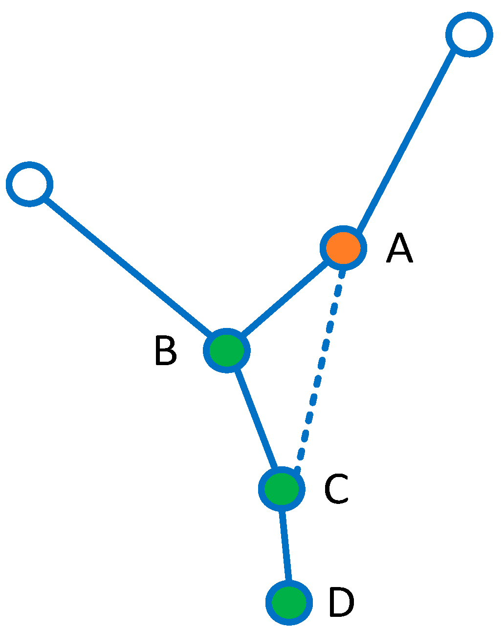 Remotesensing 12 02321 g002 Remotesensing 12 02321 g002