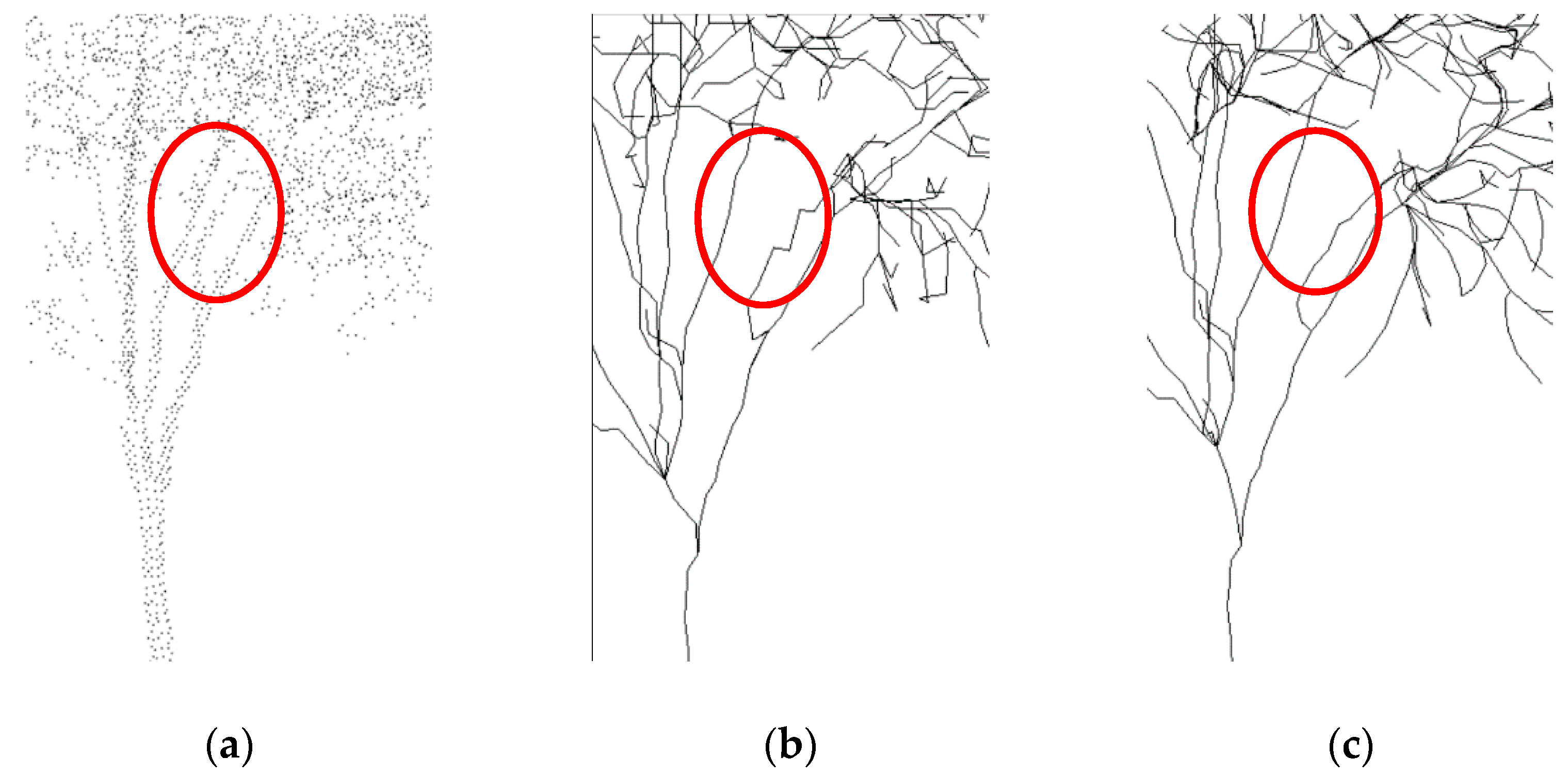 Remotesensing 12 02321 g008 Remotesensing 12 02321 g008