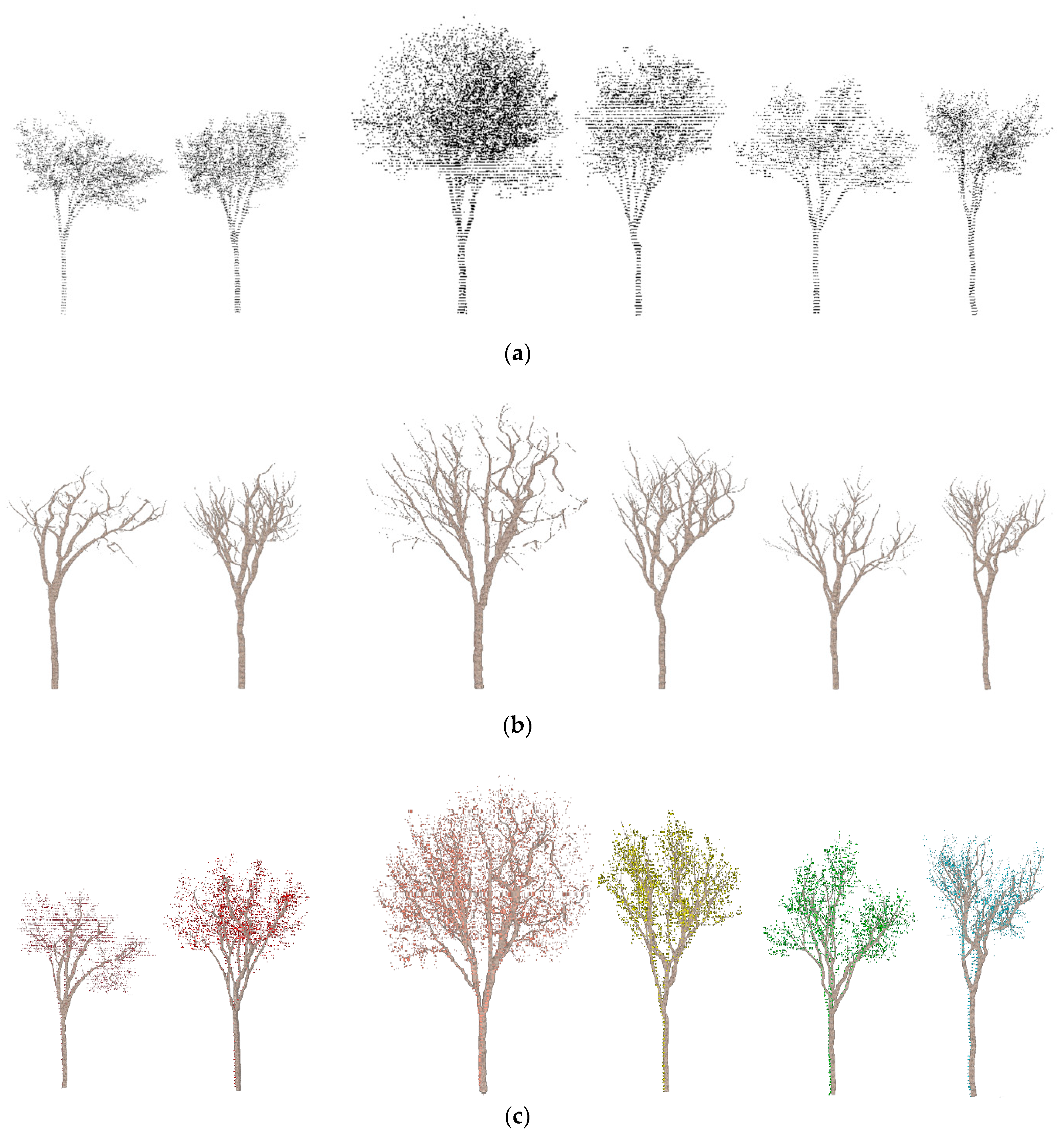 Remotesensing 12 02321 g013 Remotesensing 12 02321 g013