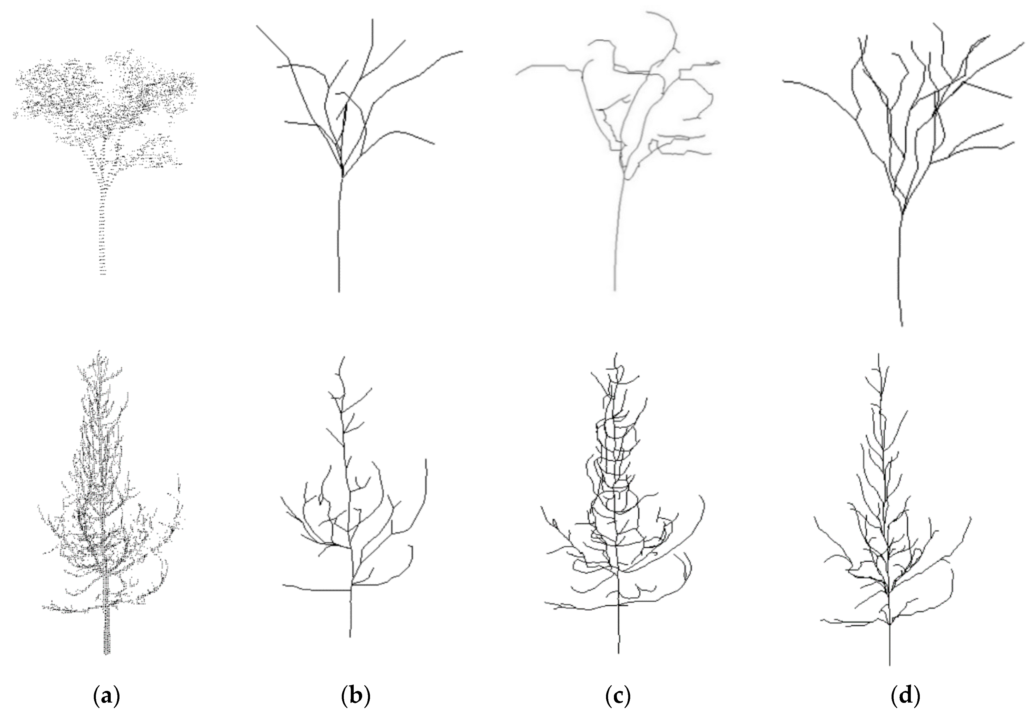 Remotesensing 12 02321 g016 Remotesensing 12 02321 g016