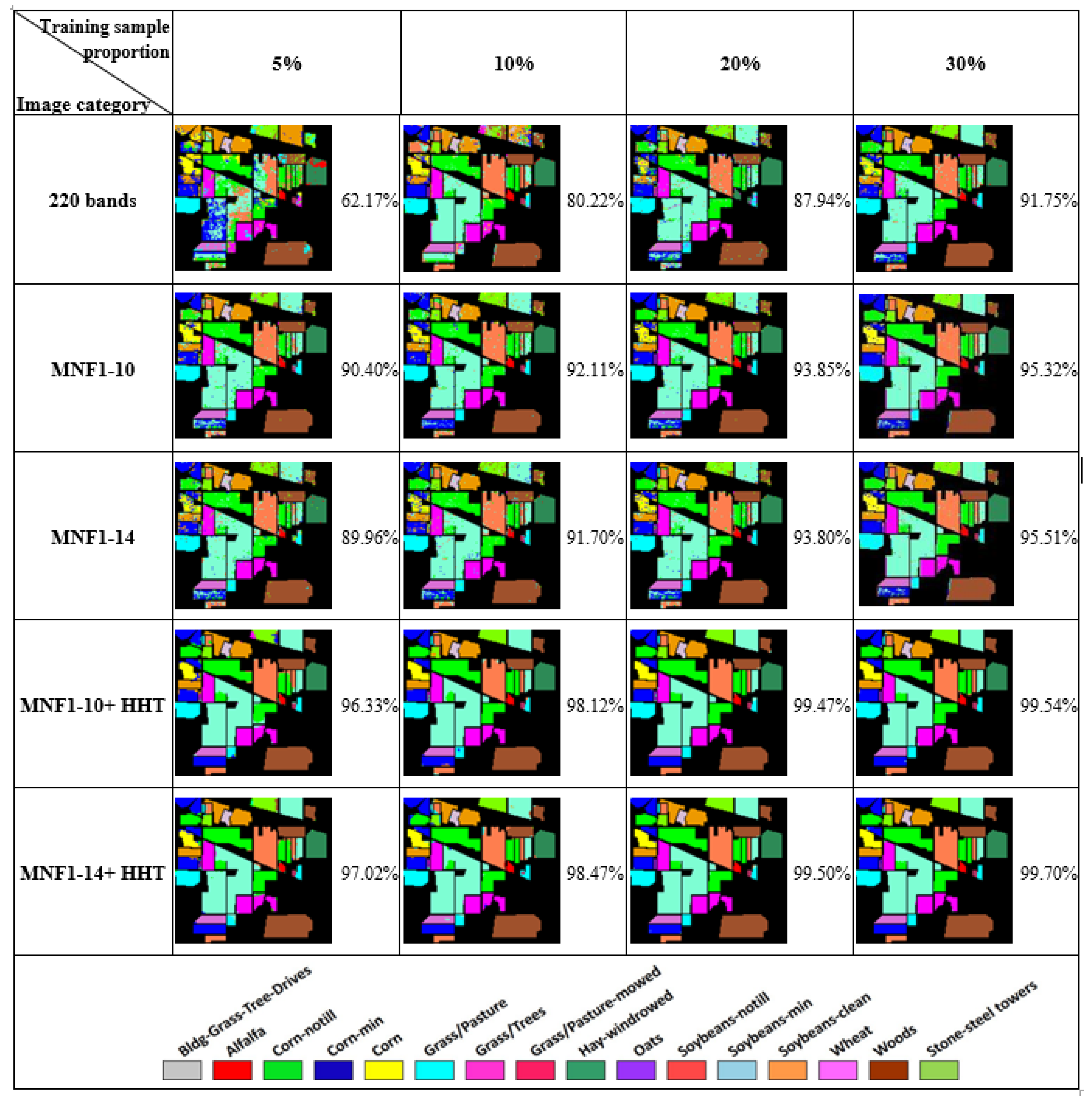 Remotesensing 12 02327 g003