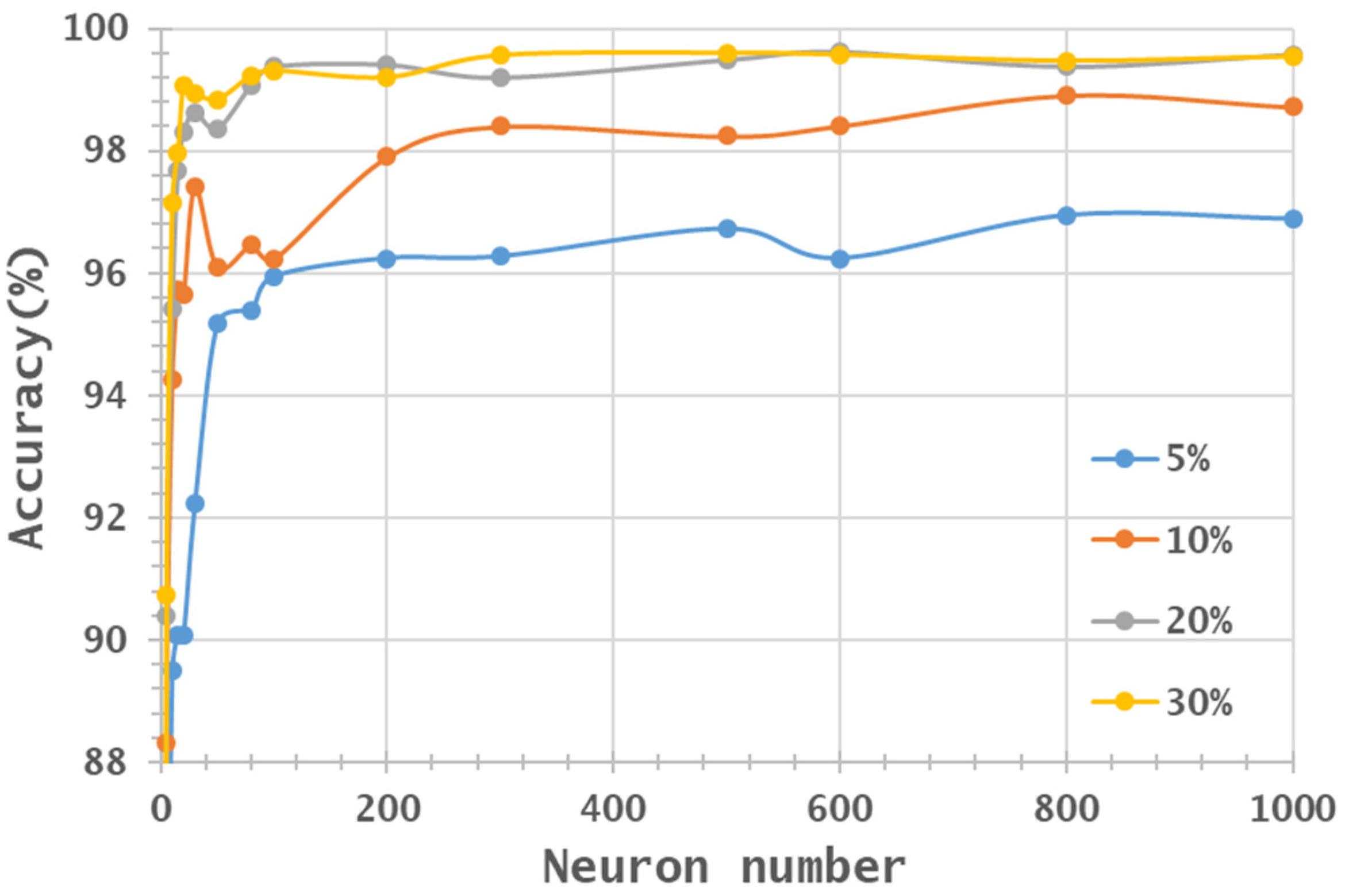 Remotesensing 12 02327 g007