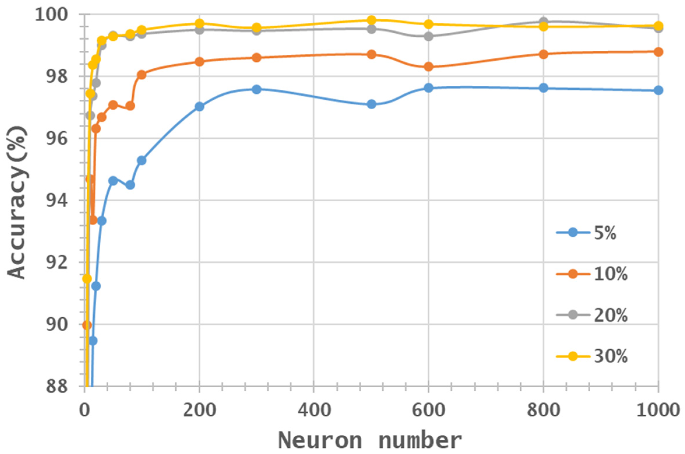 Remotesensing 12 02327 g008