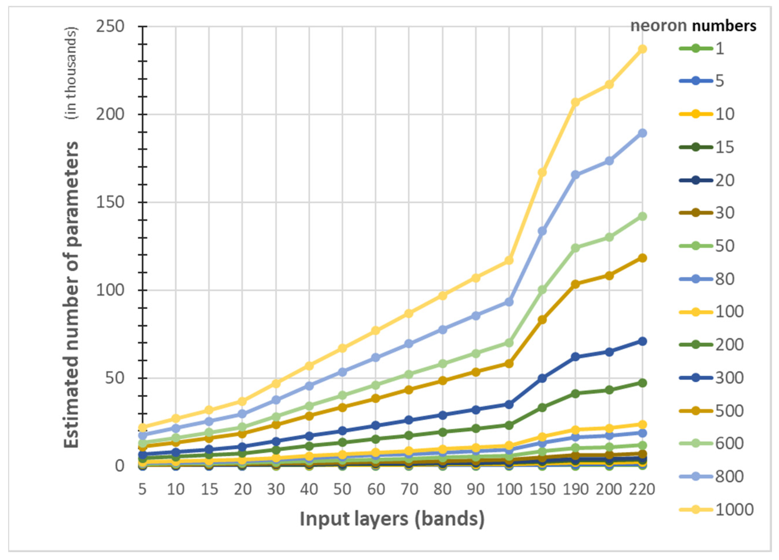 Remotesensing 12 02327 g011