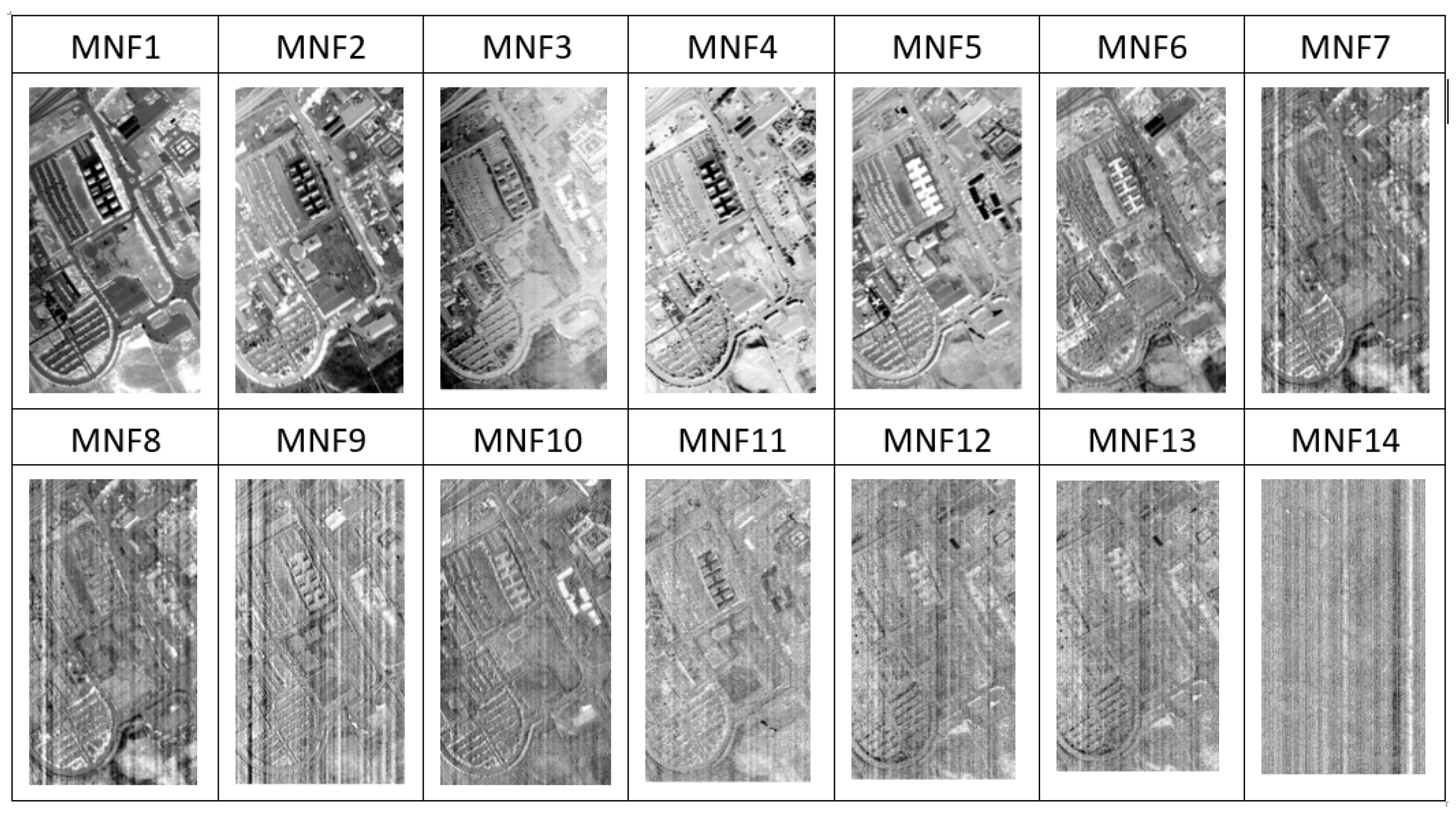 Remotesensing 12 02327 g014