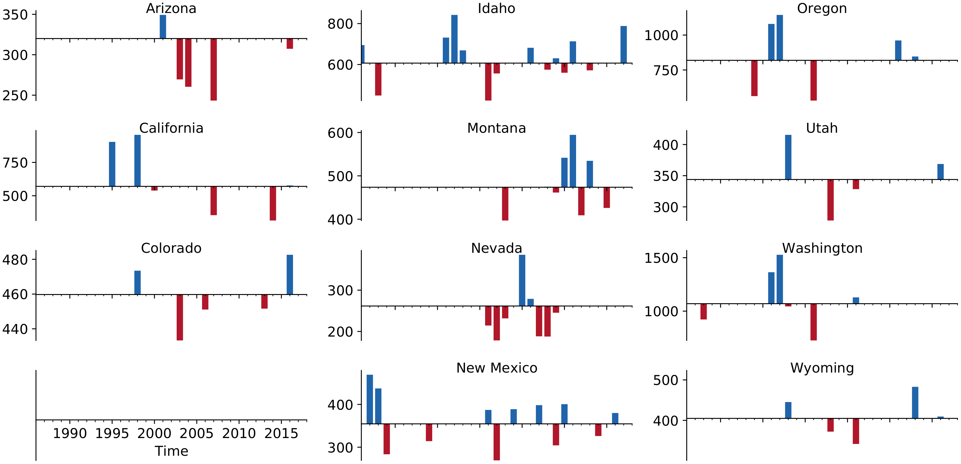 Remotesensing 12 02328 g004