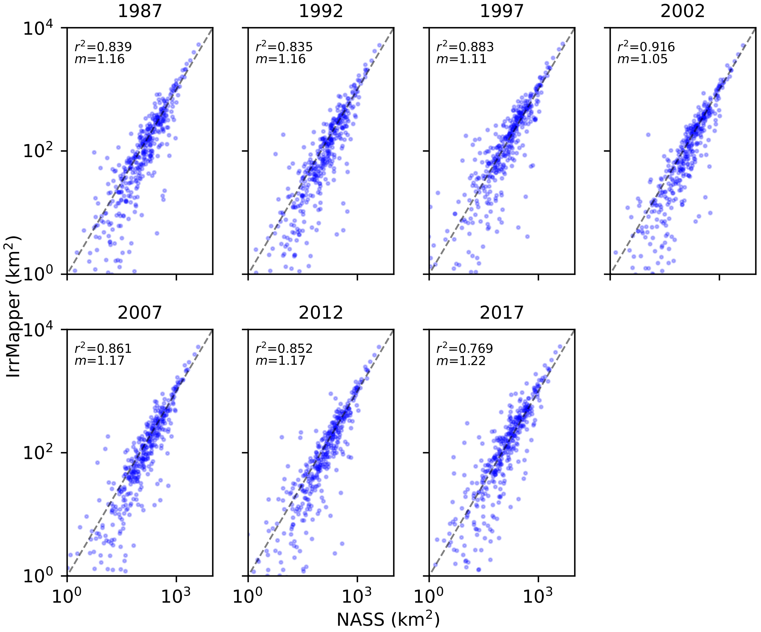 Remotesensing 12 02328 g008
