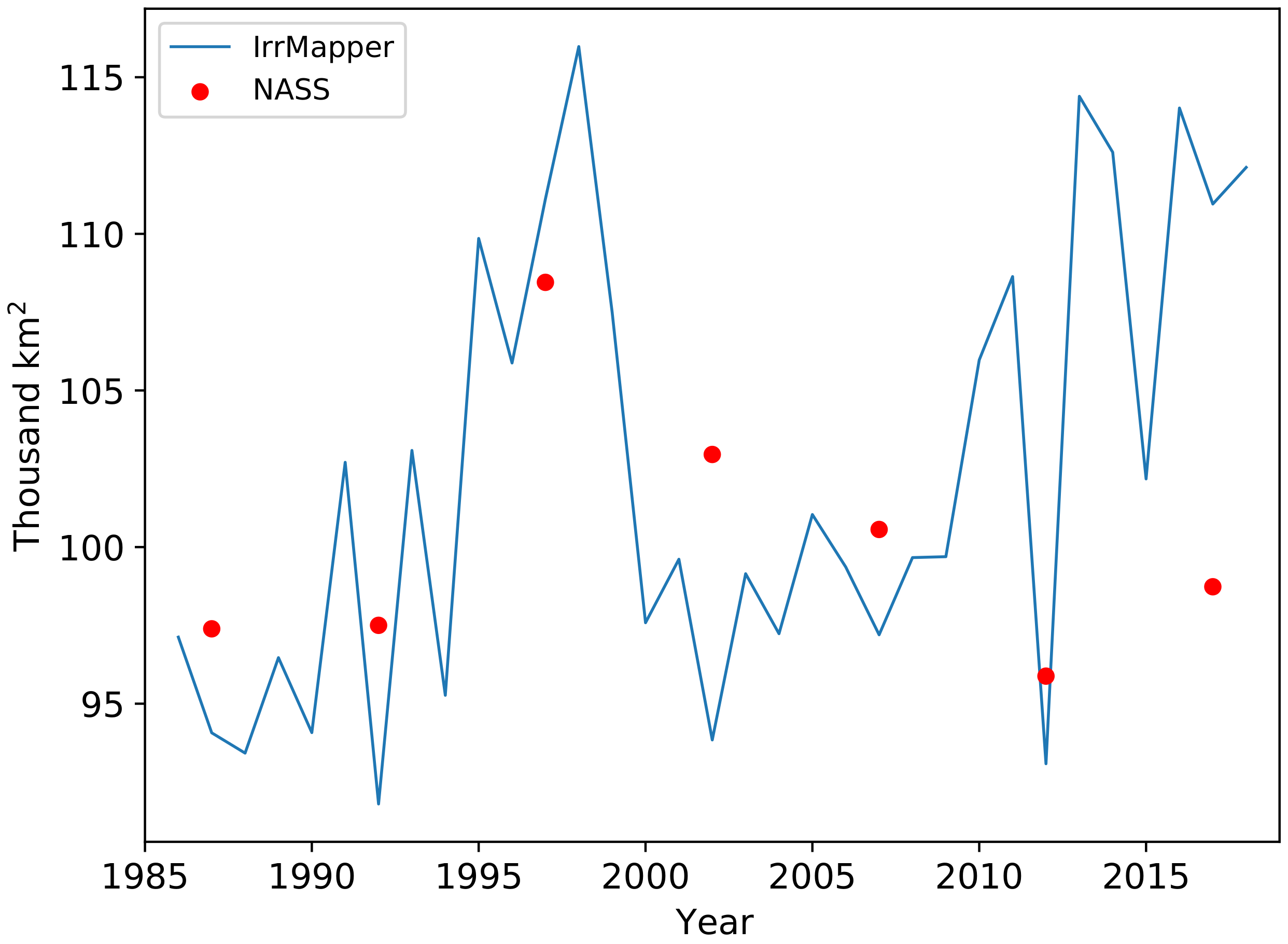 Remotesensing 12 02328 g009